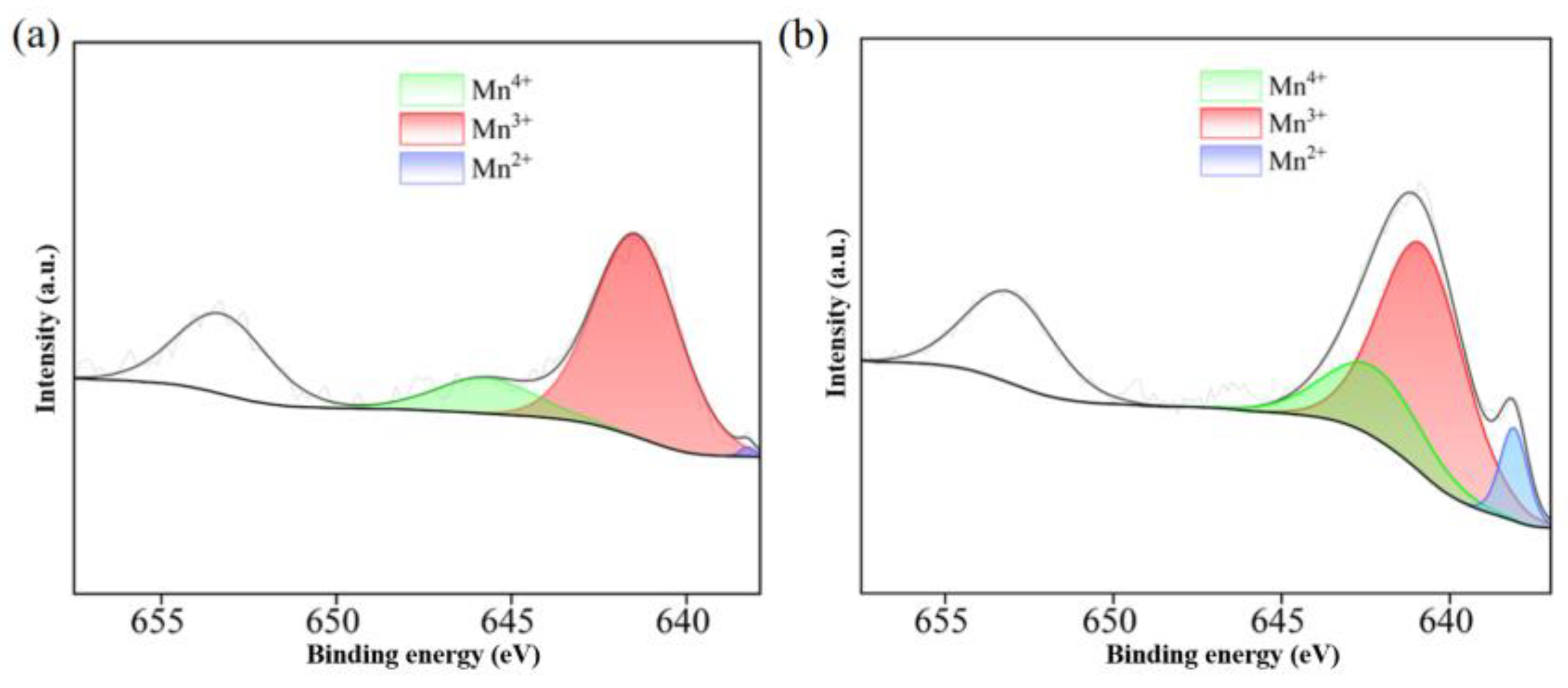Materials 18 00185 g011