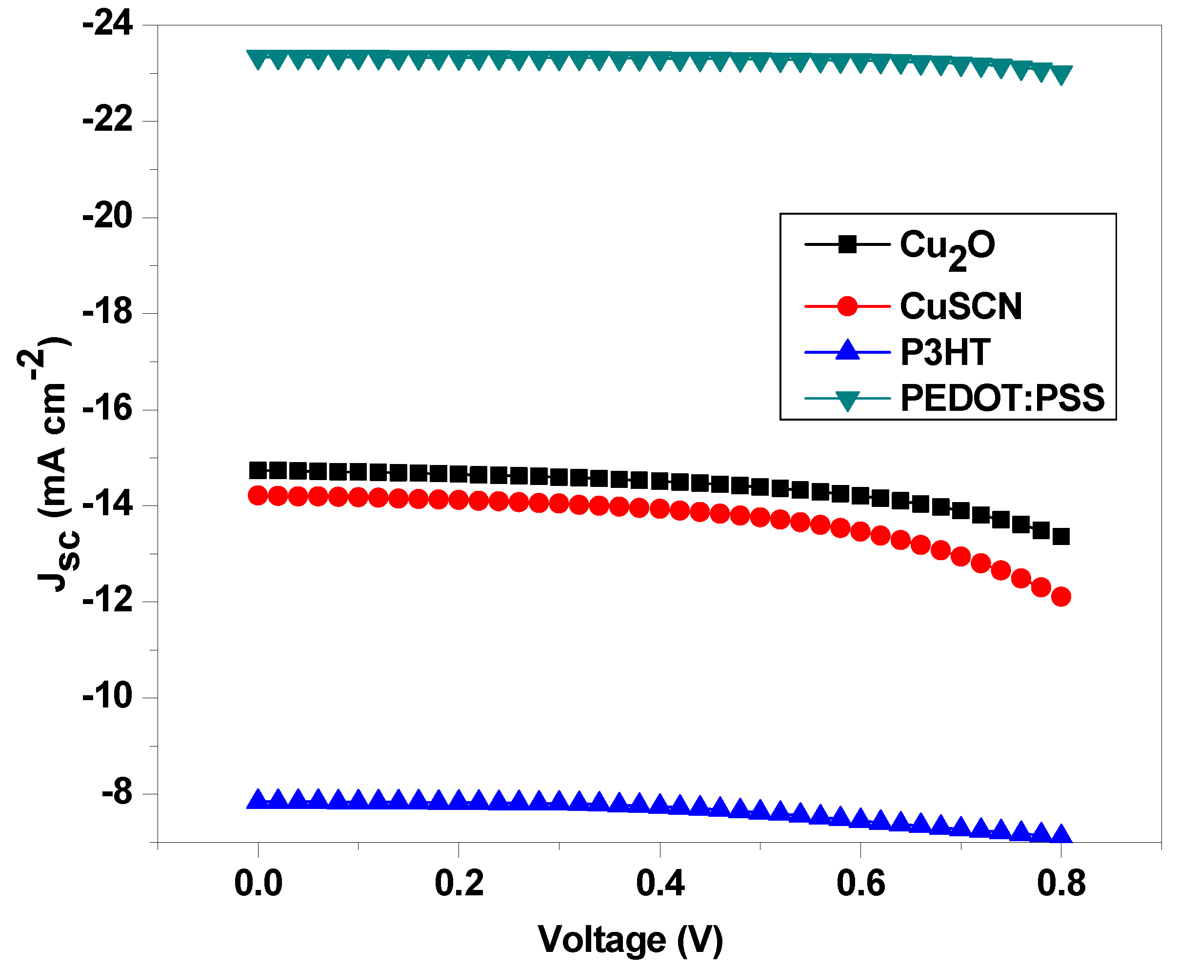 Materials 18 00186 g004