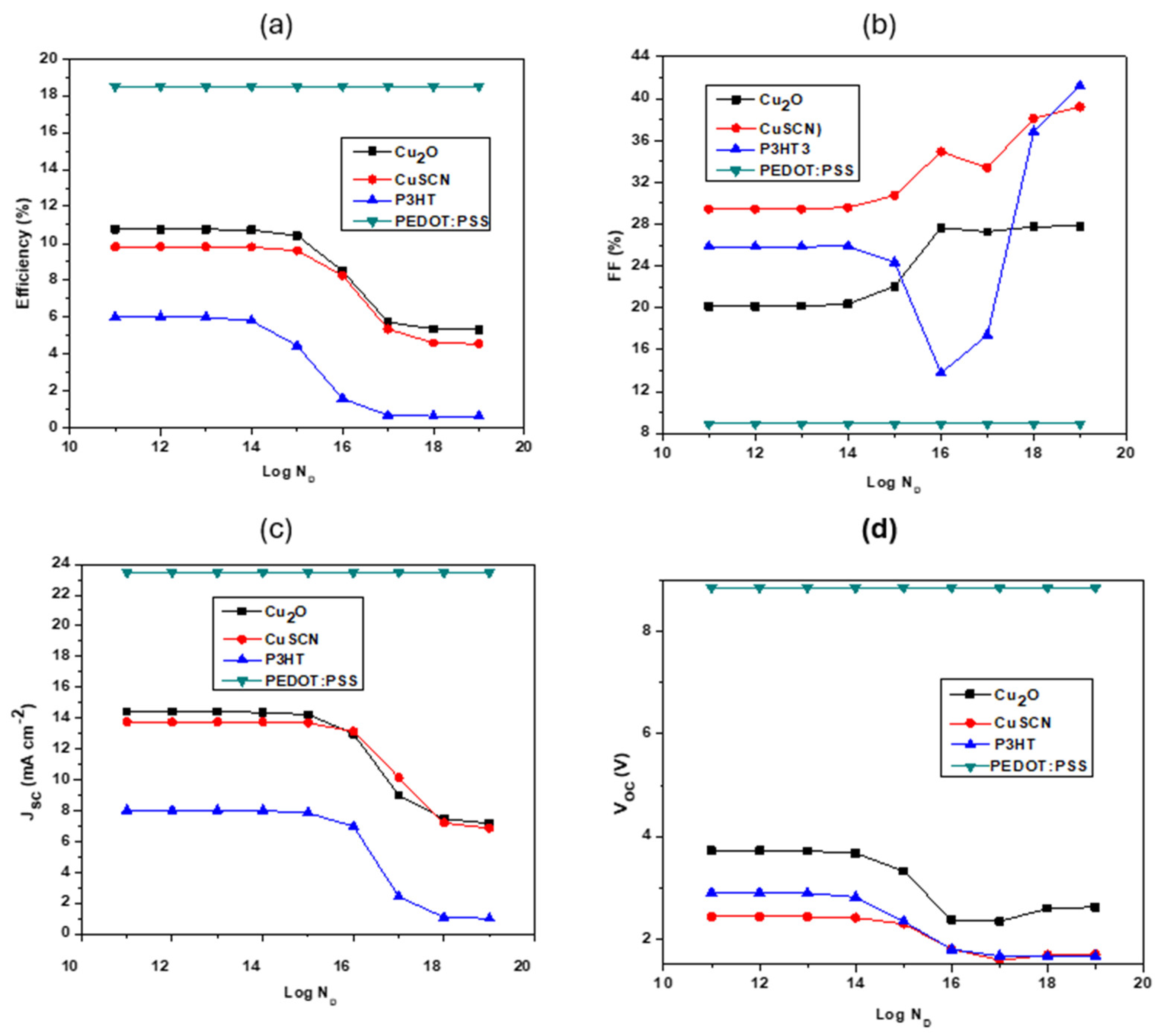 Materials 18 00186 g006