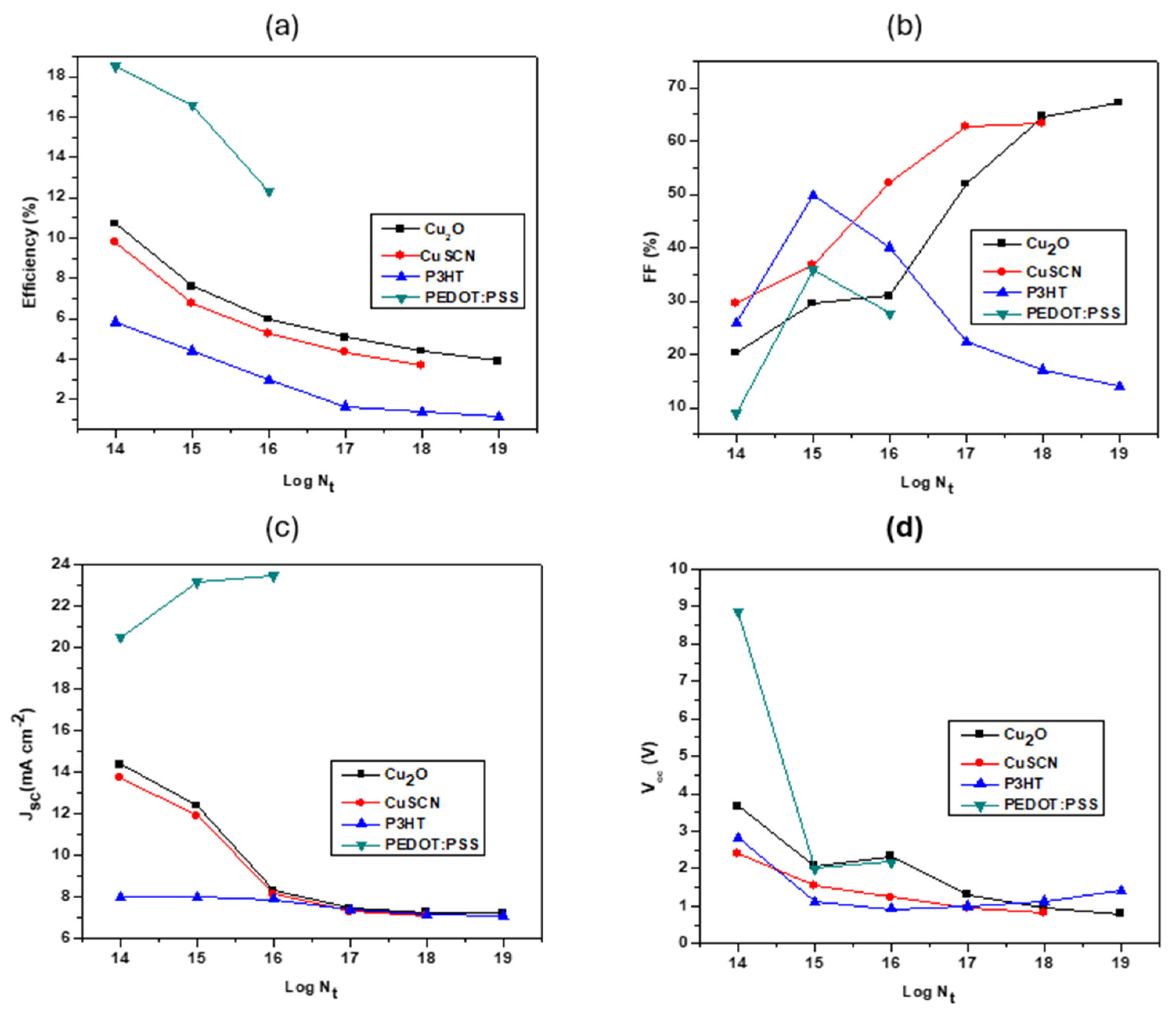 Materials 18 00186 g007