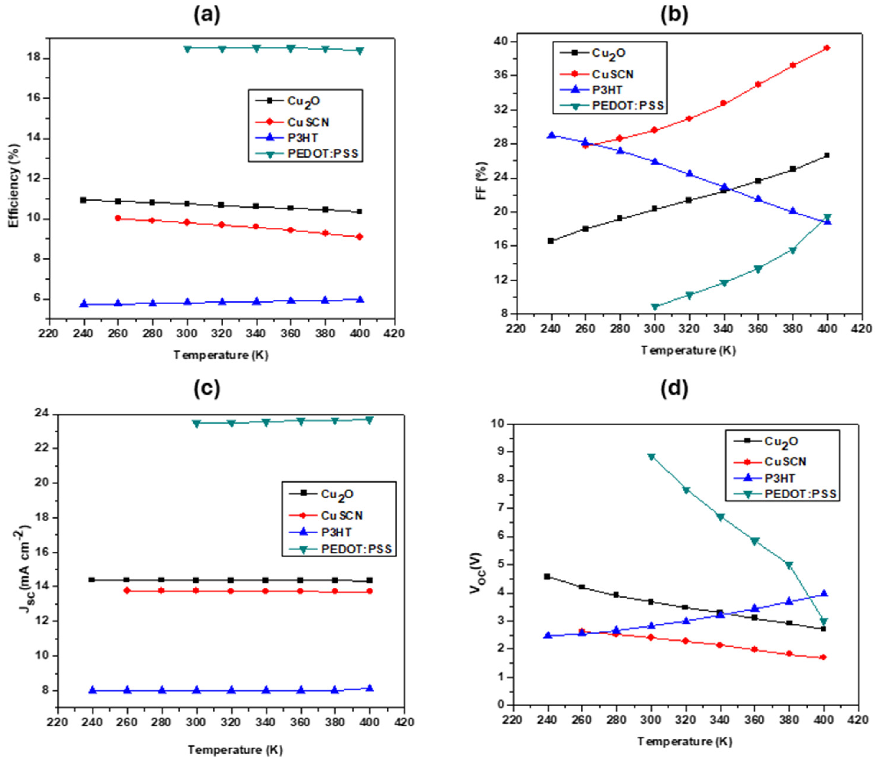 Materials 18 00186 g008