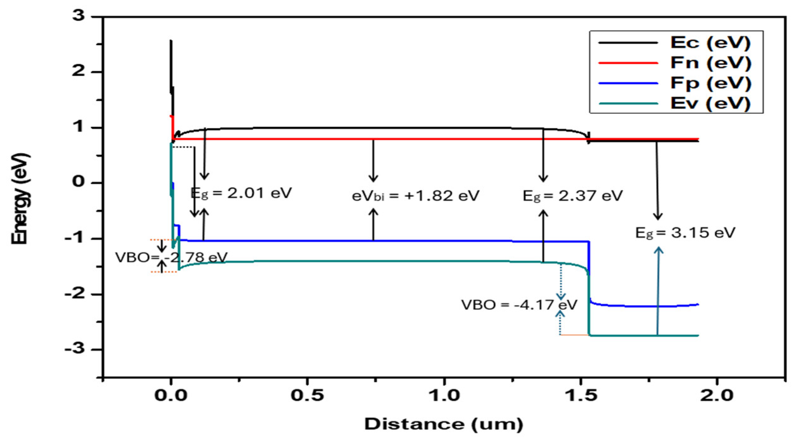Materials 18 00186 g009