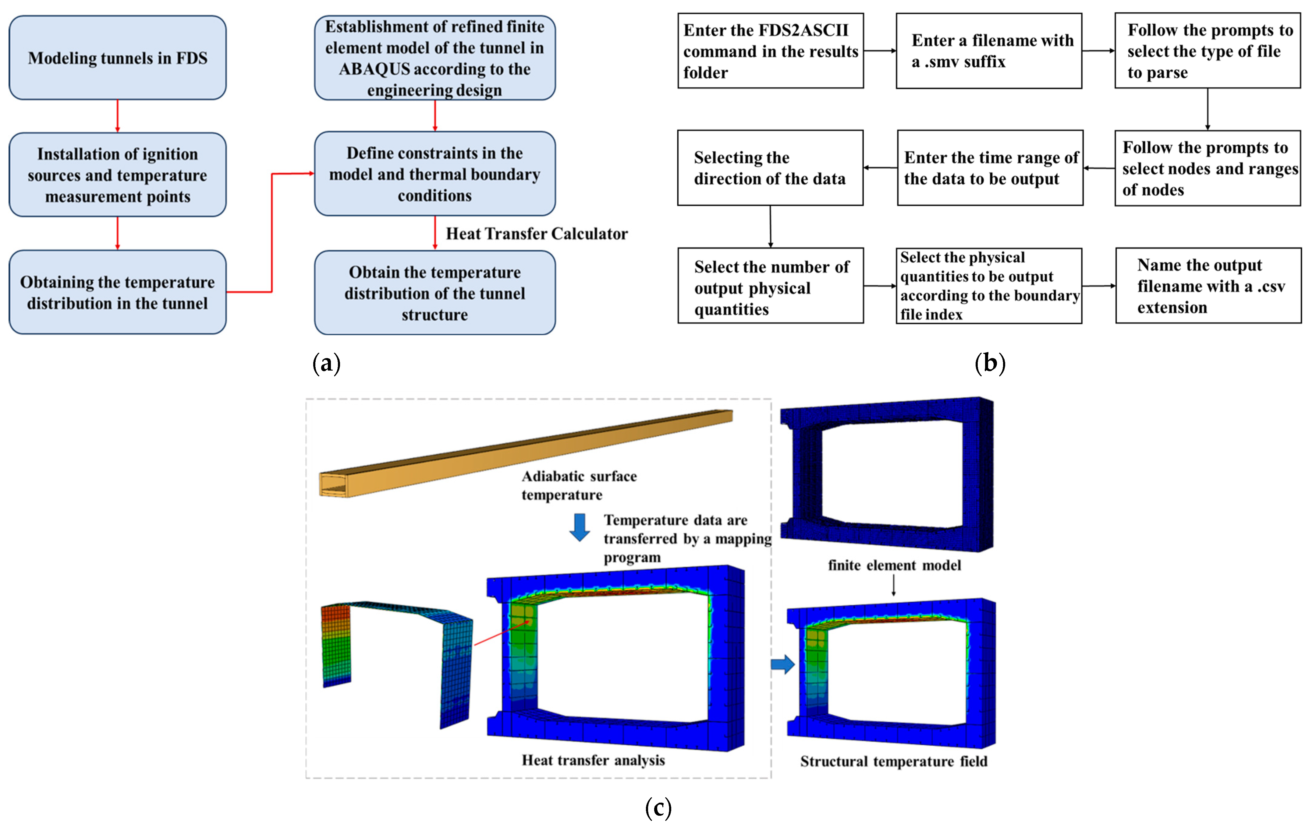 Materials 18 00187 g001