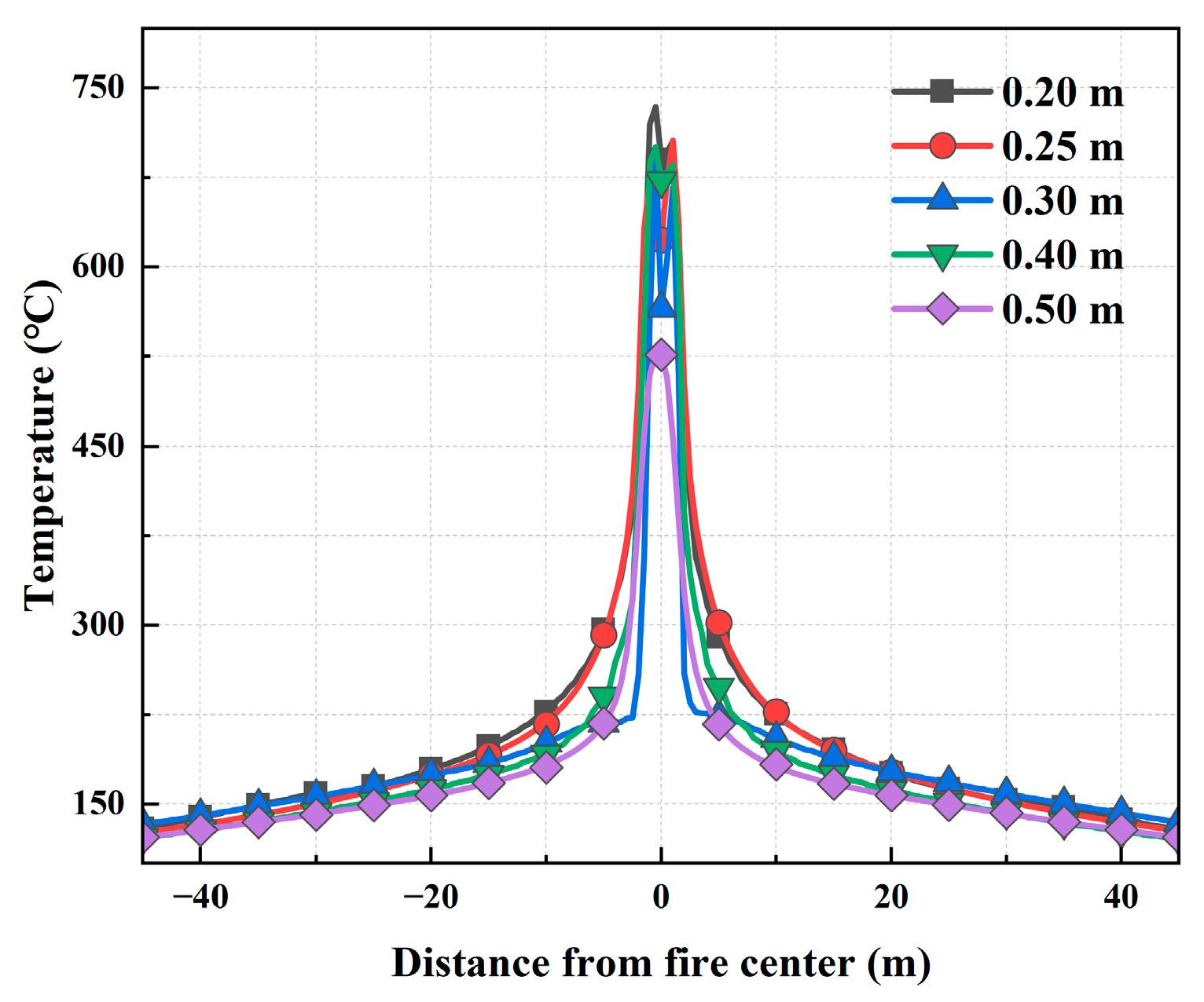 Materials 18 00187 g003
