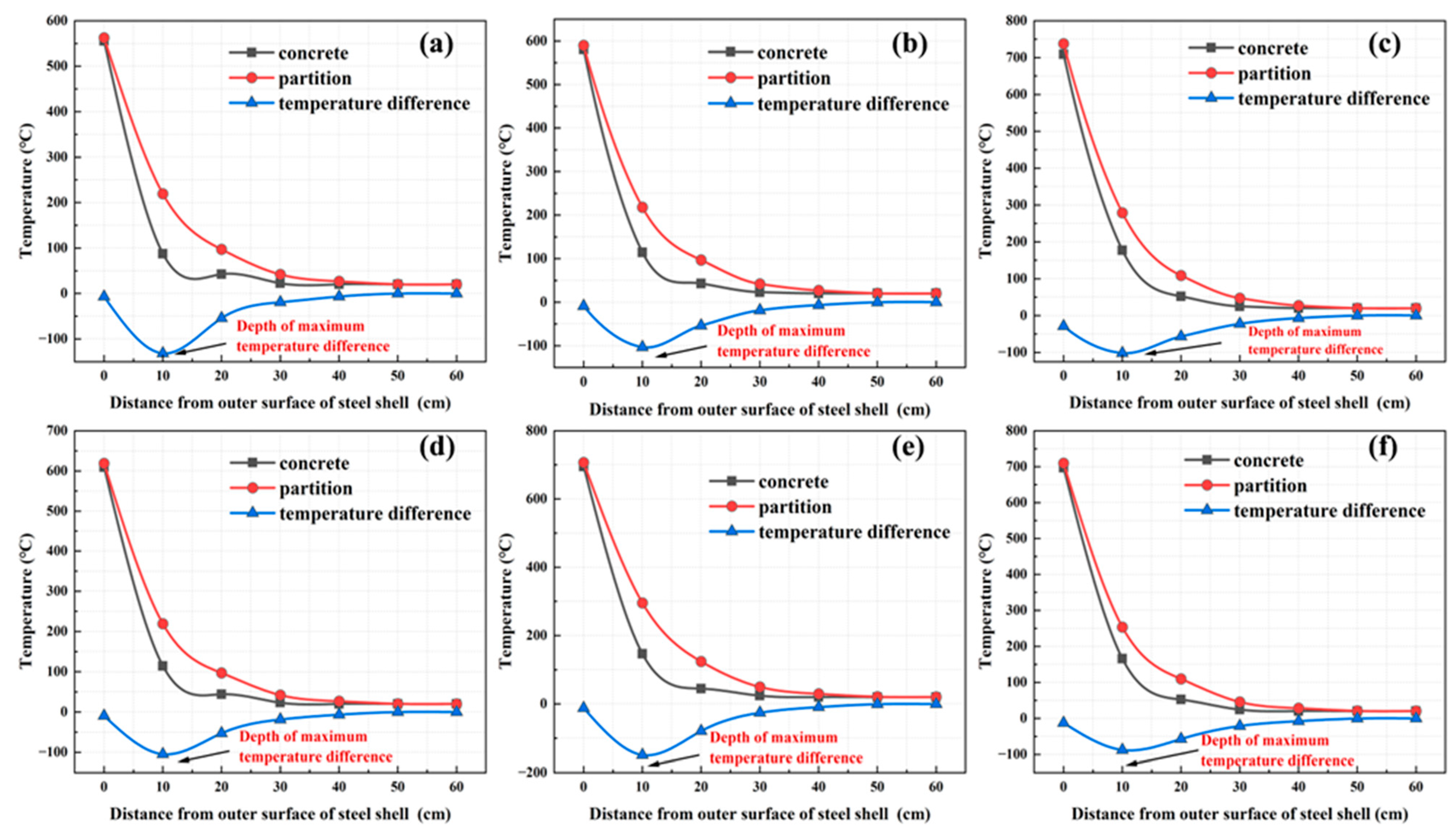Materials 18 00187 g018