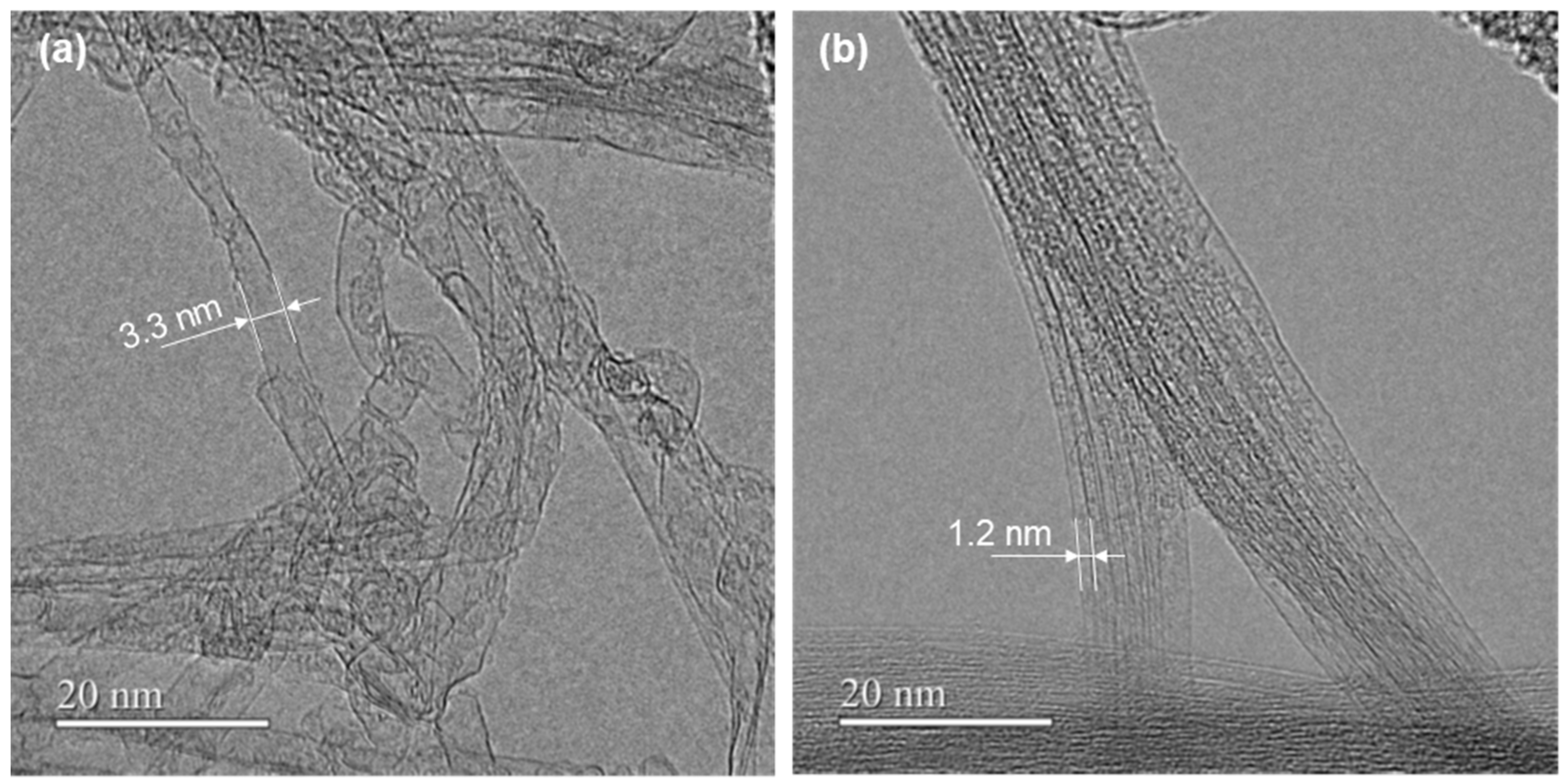 Materials 18 00188 g002