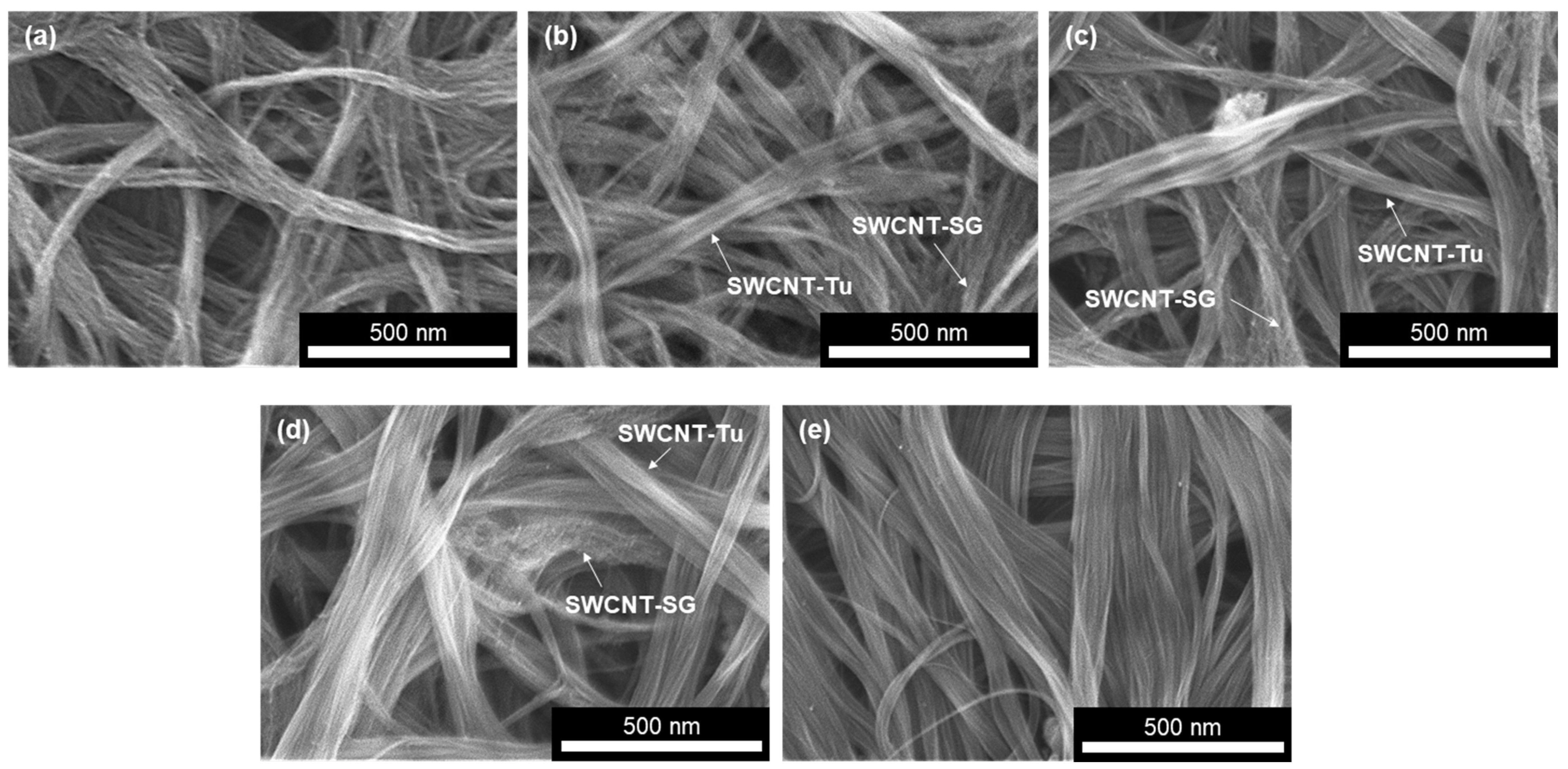 Materials 18 00188 g003