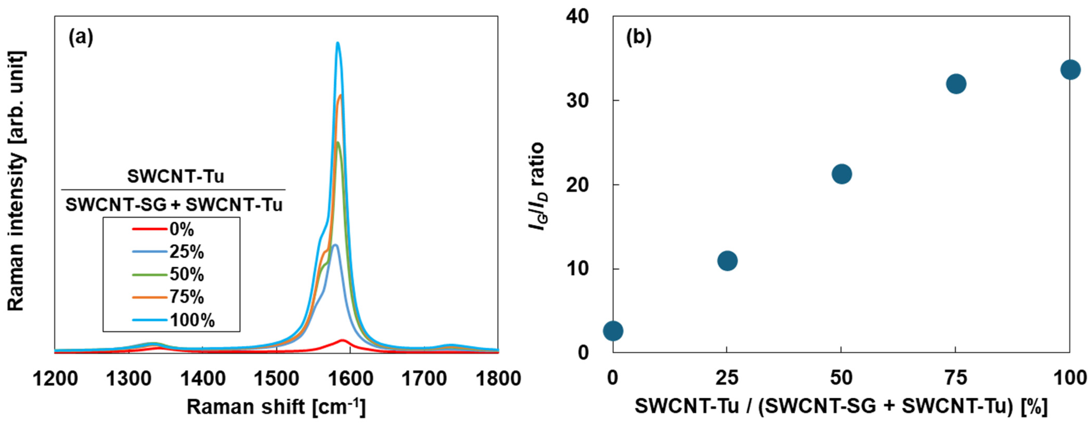 Materials 18 00188 g004