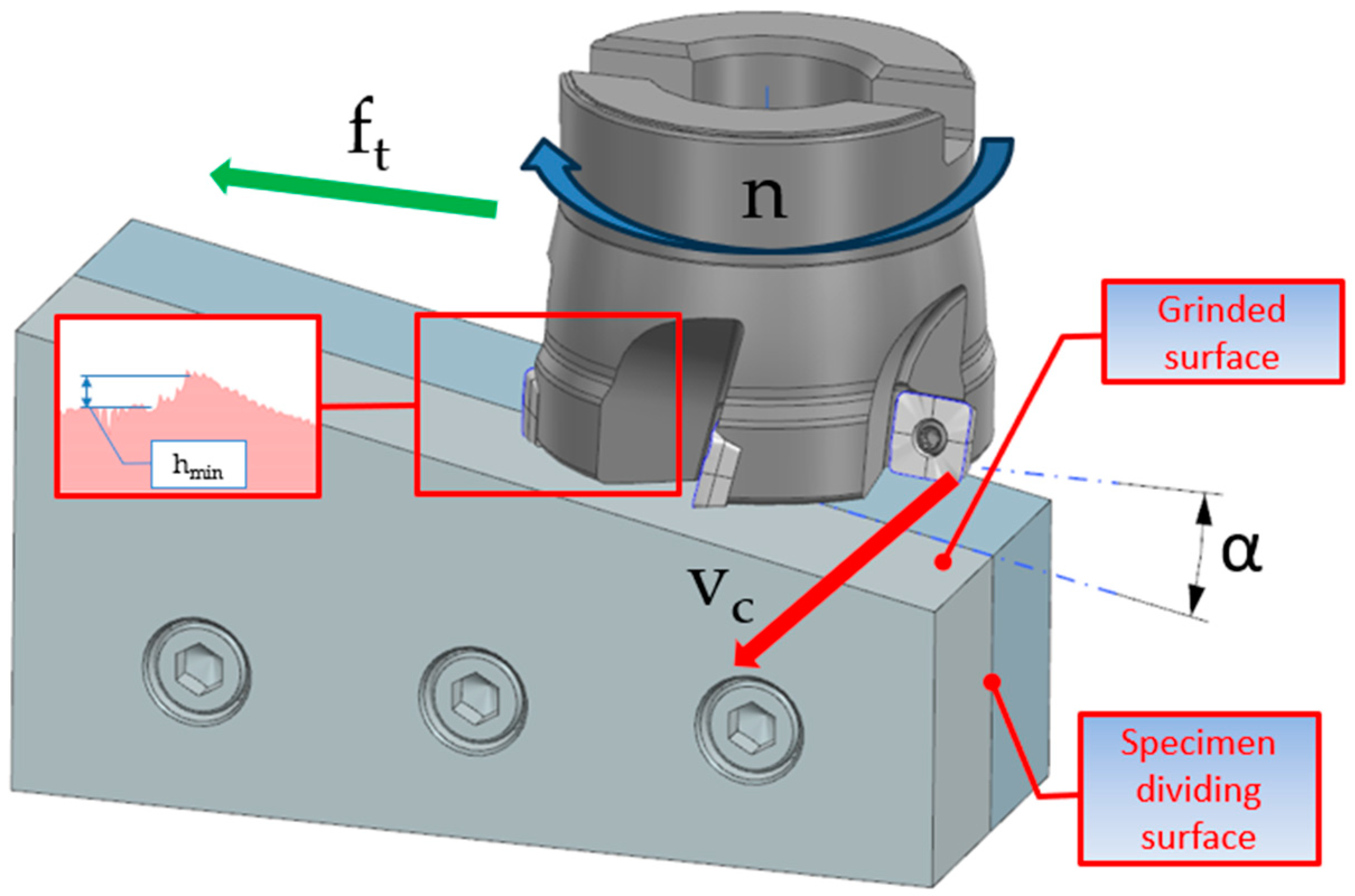 Materials 18 00189 g002