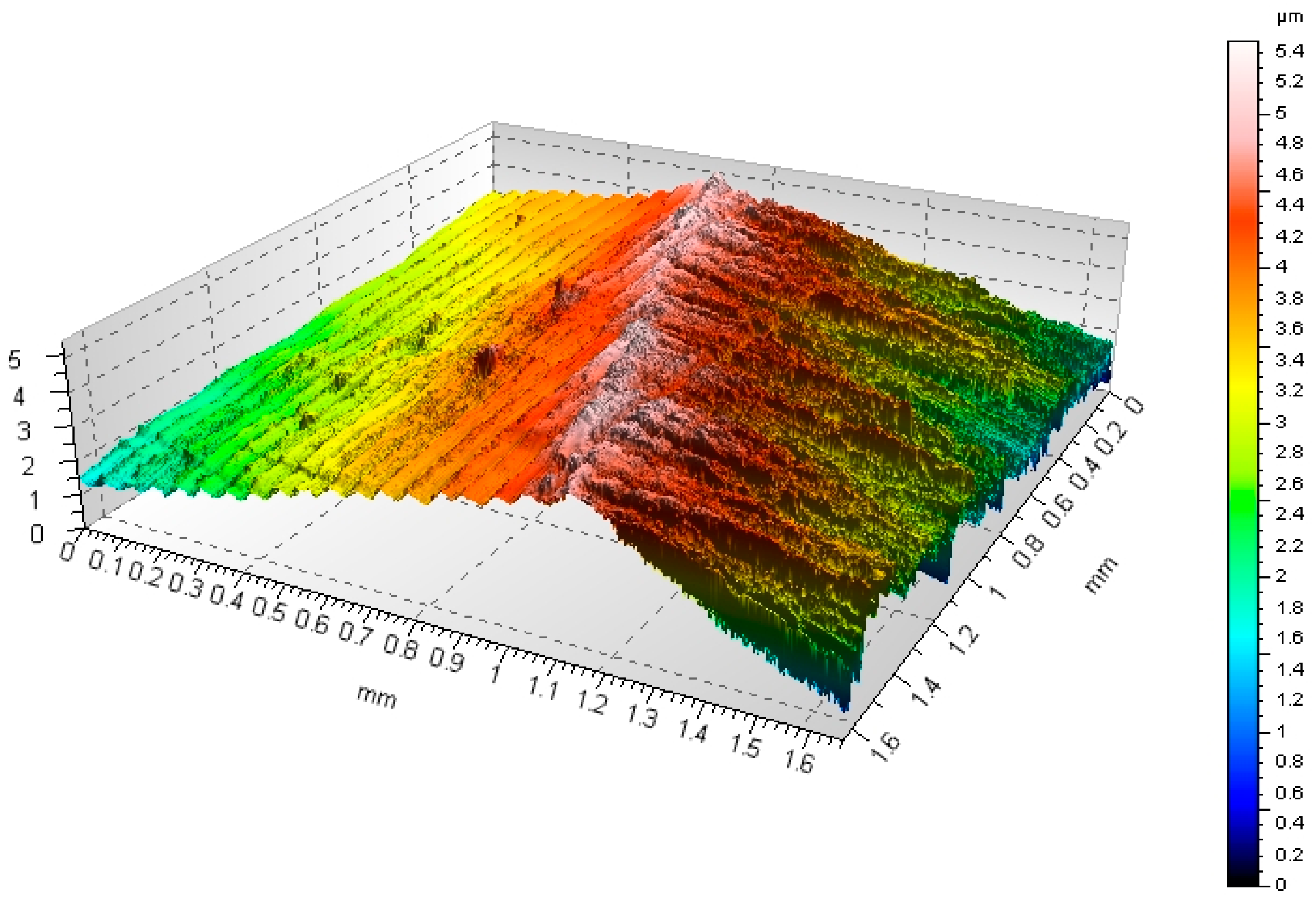Materials 18 00189 g006