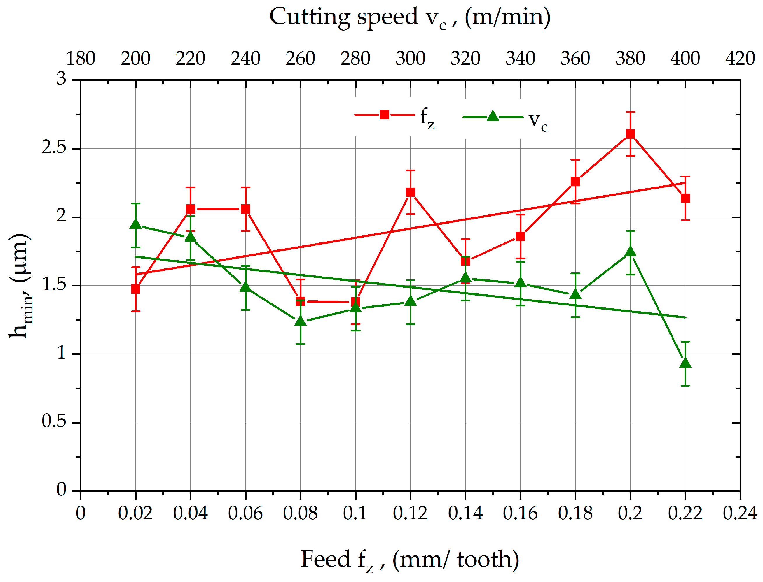 Materials 18 00189 g007