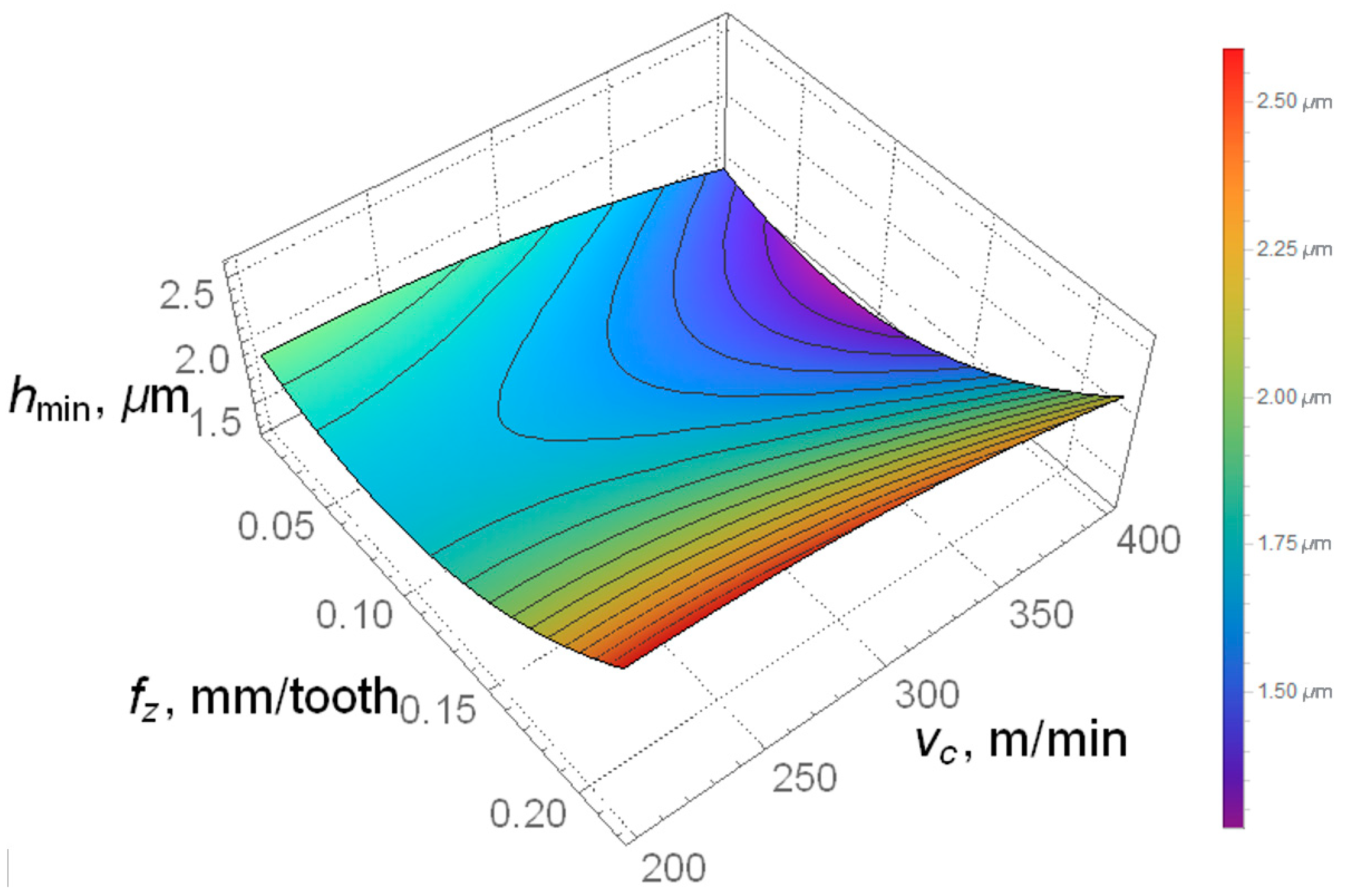 Materials 18 00189 g010