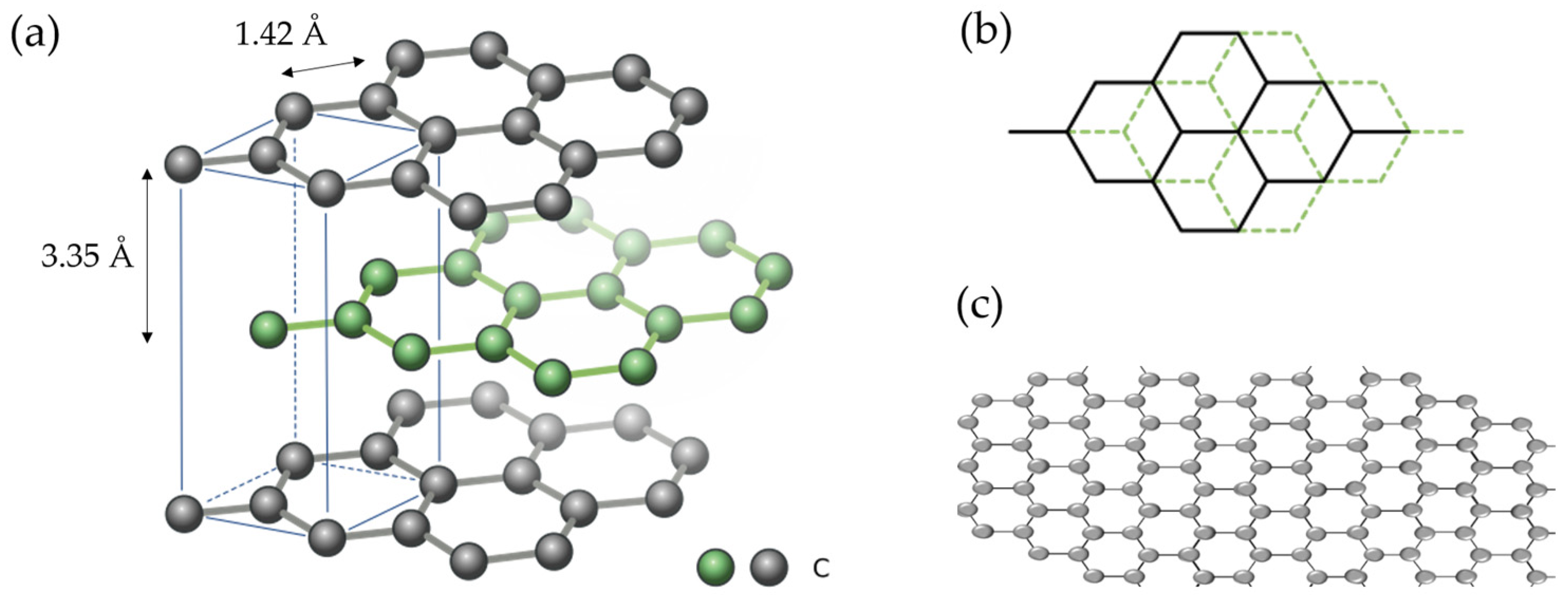 Materials 18 00190 g002