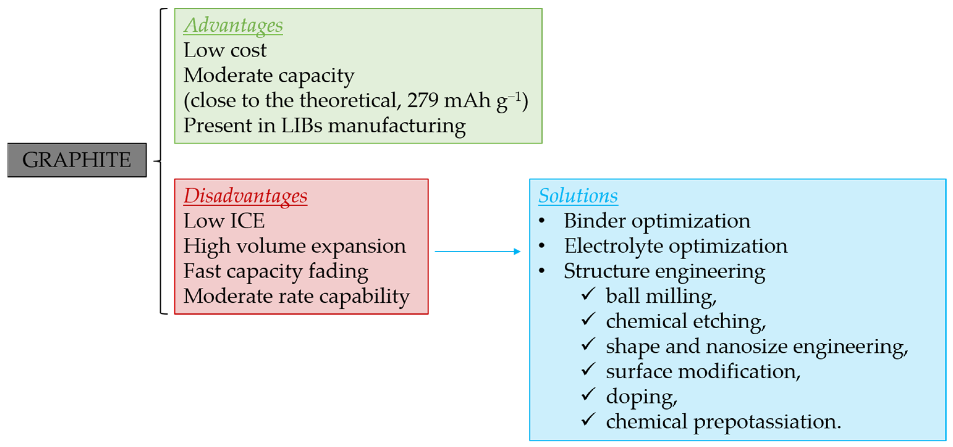 Materials 18 00190 g004
