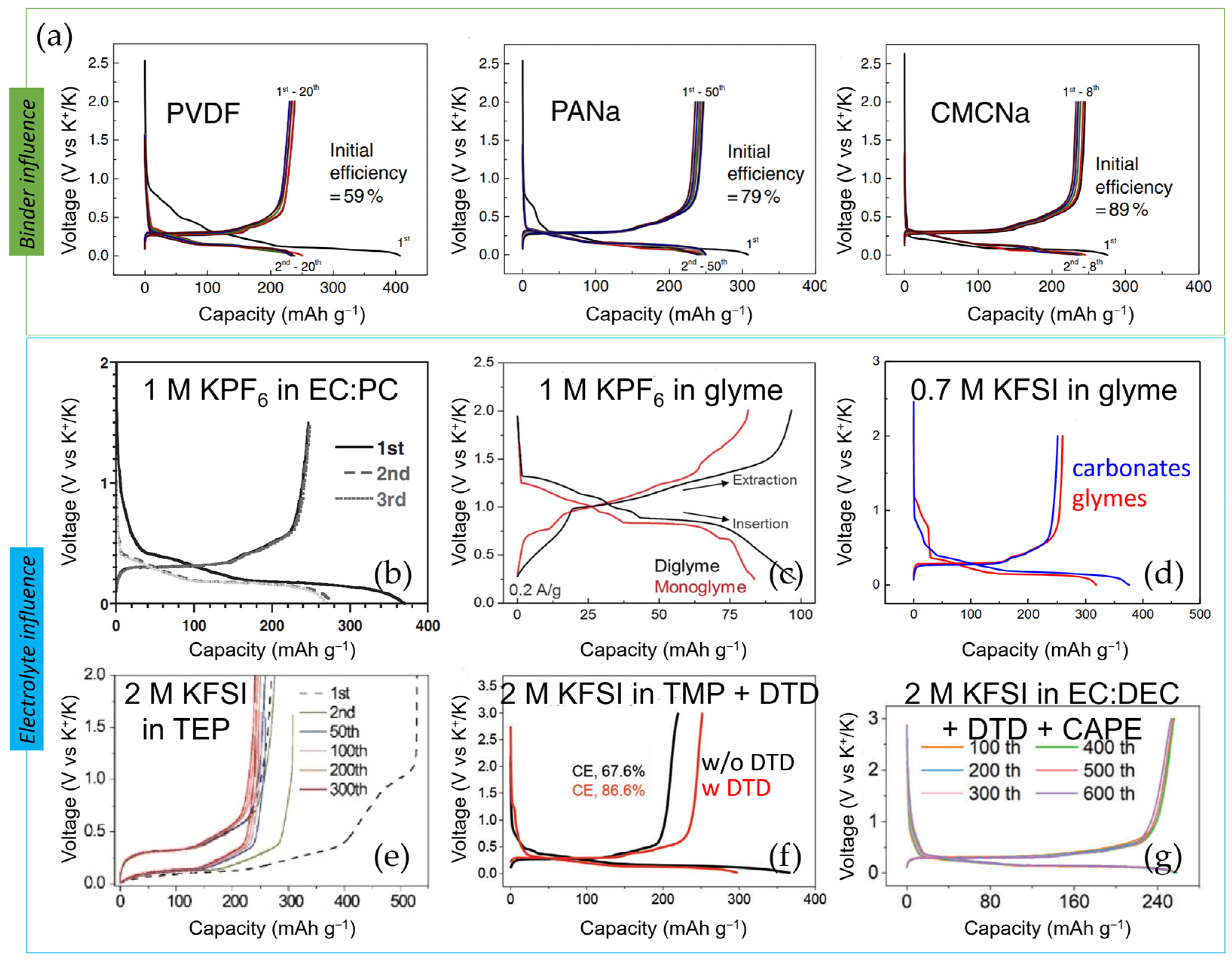 Materials 18 00190 g005
