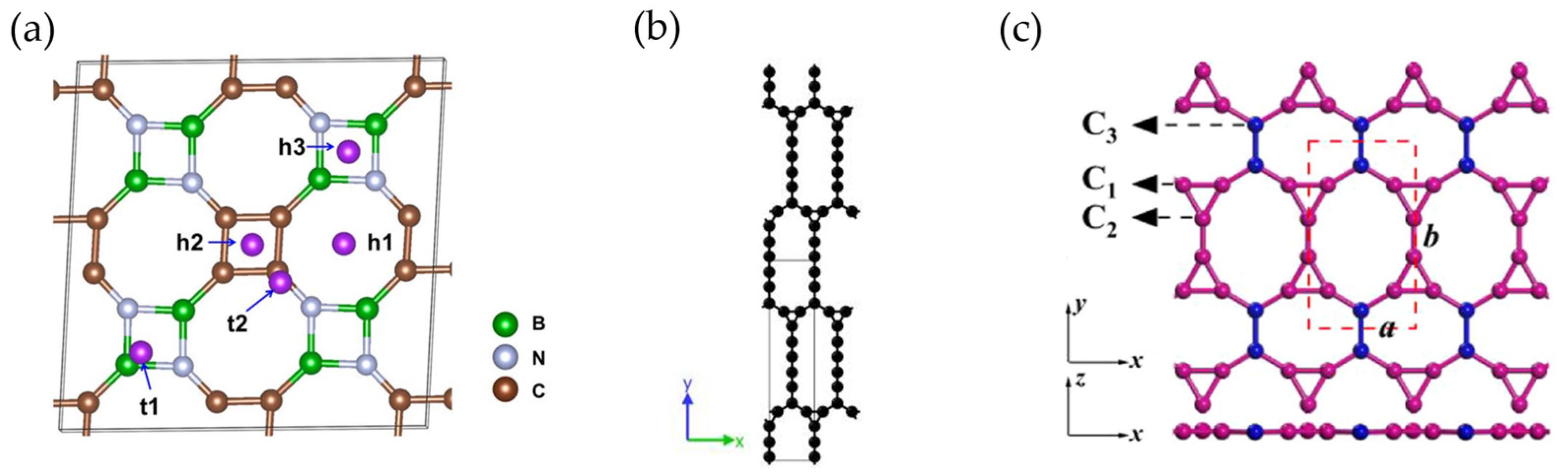 Materials 18 00190 g006