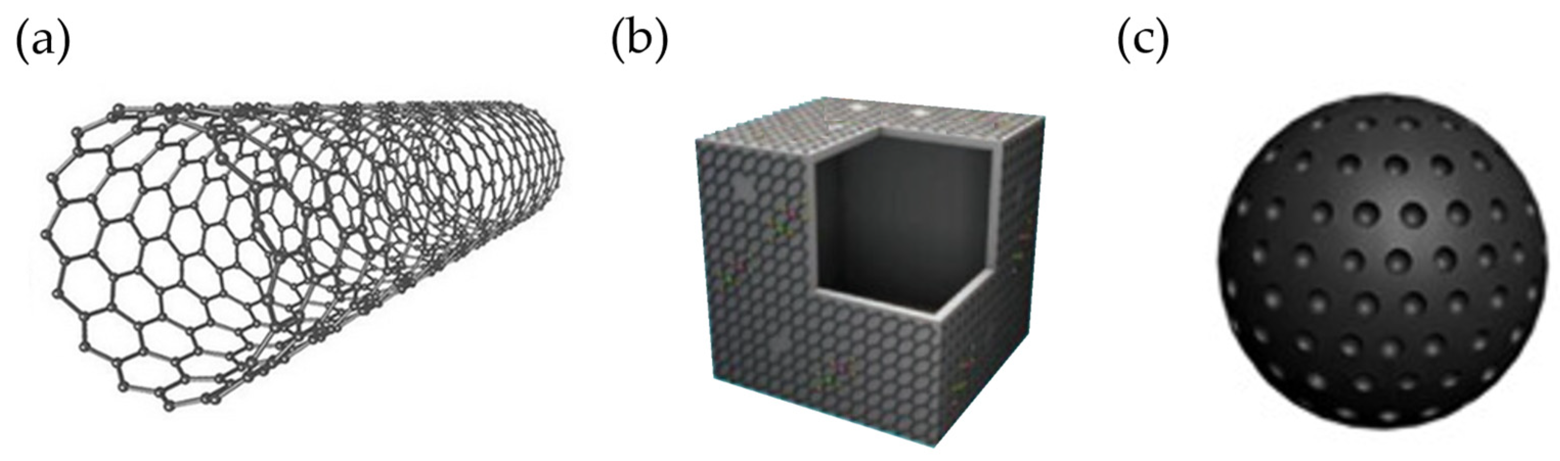 Materials 18 00190 g009