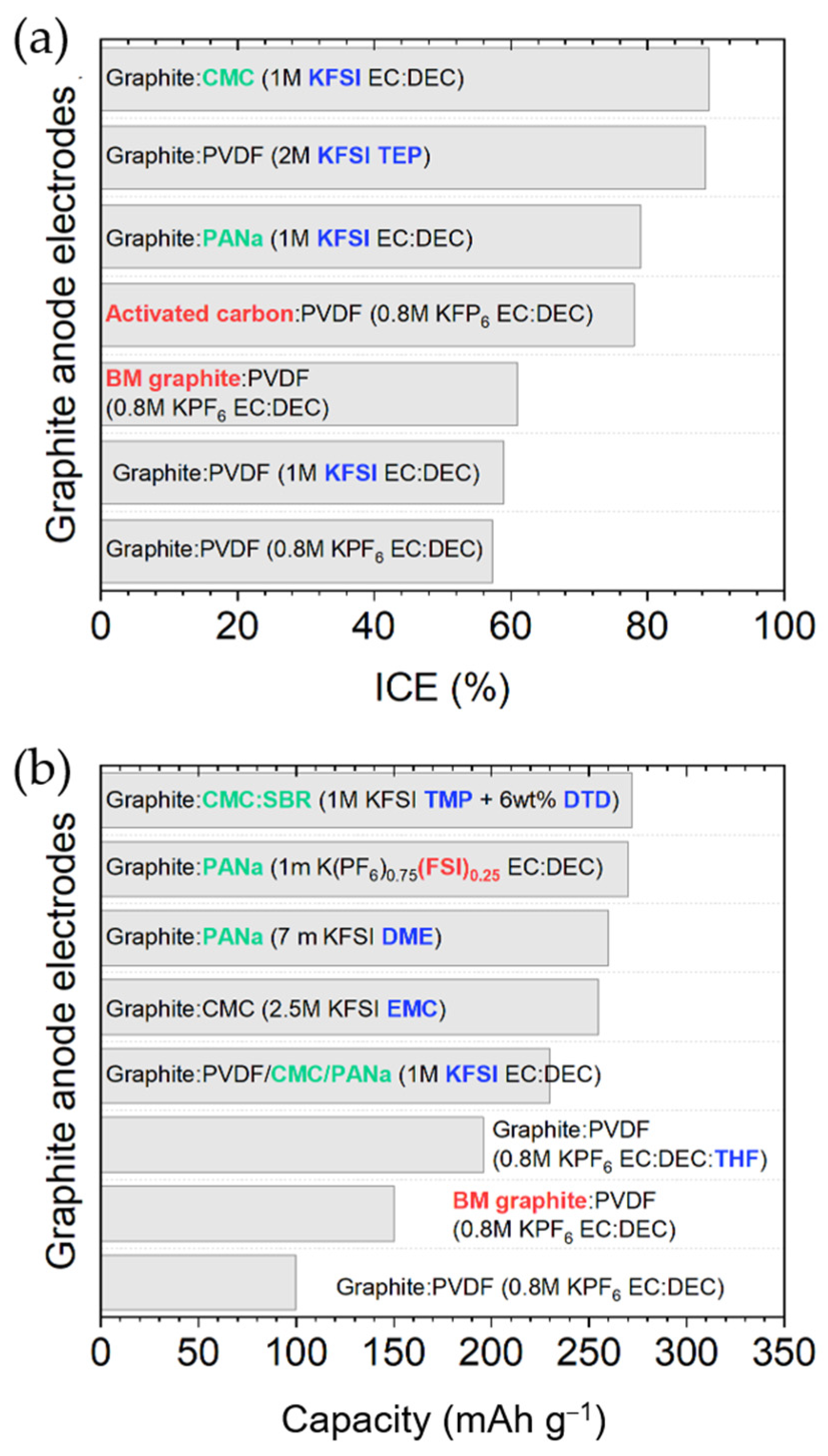 Materials 18 00190 g012