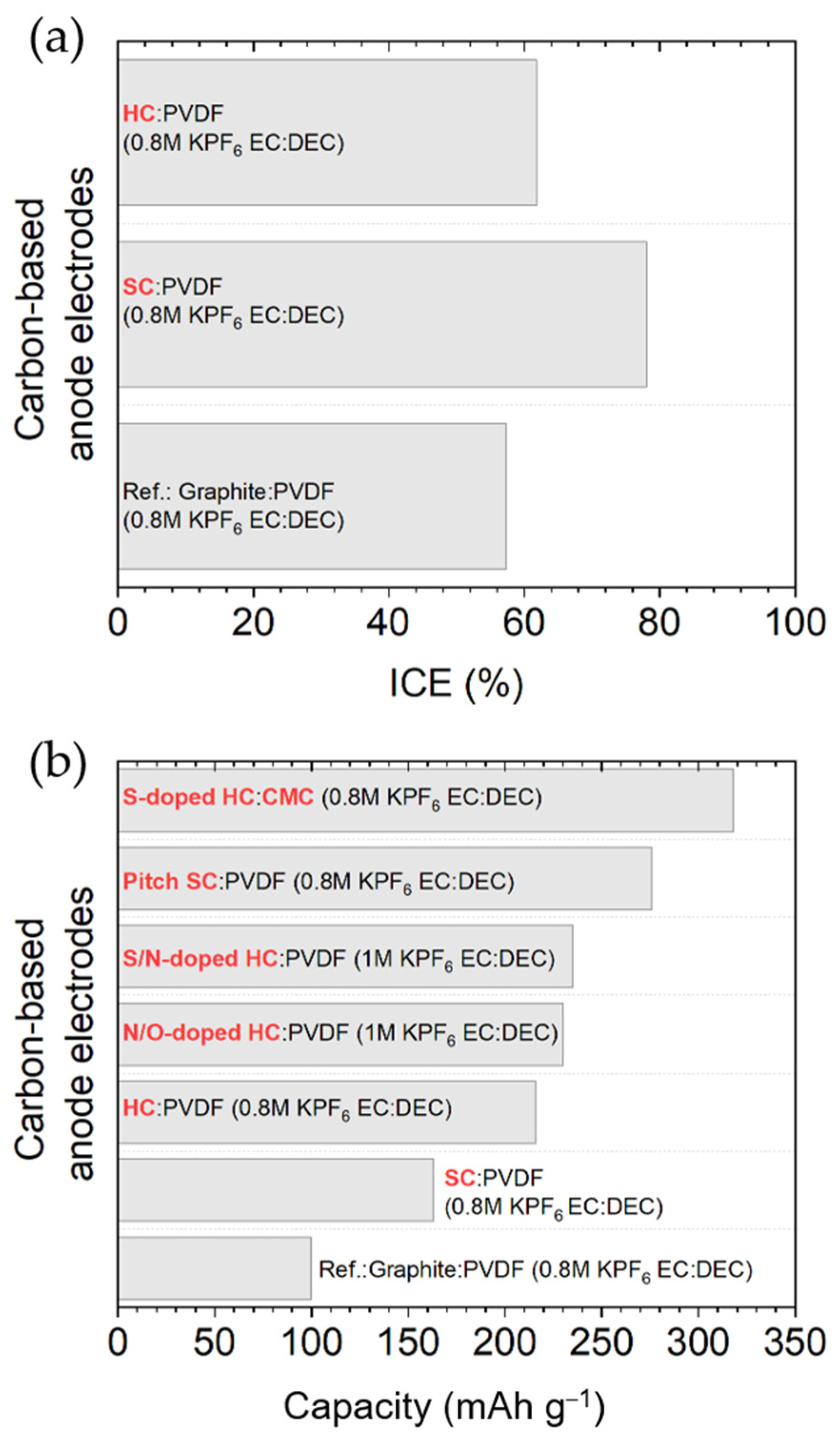 Materials 18 00190 g013