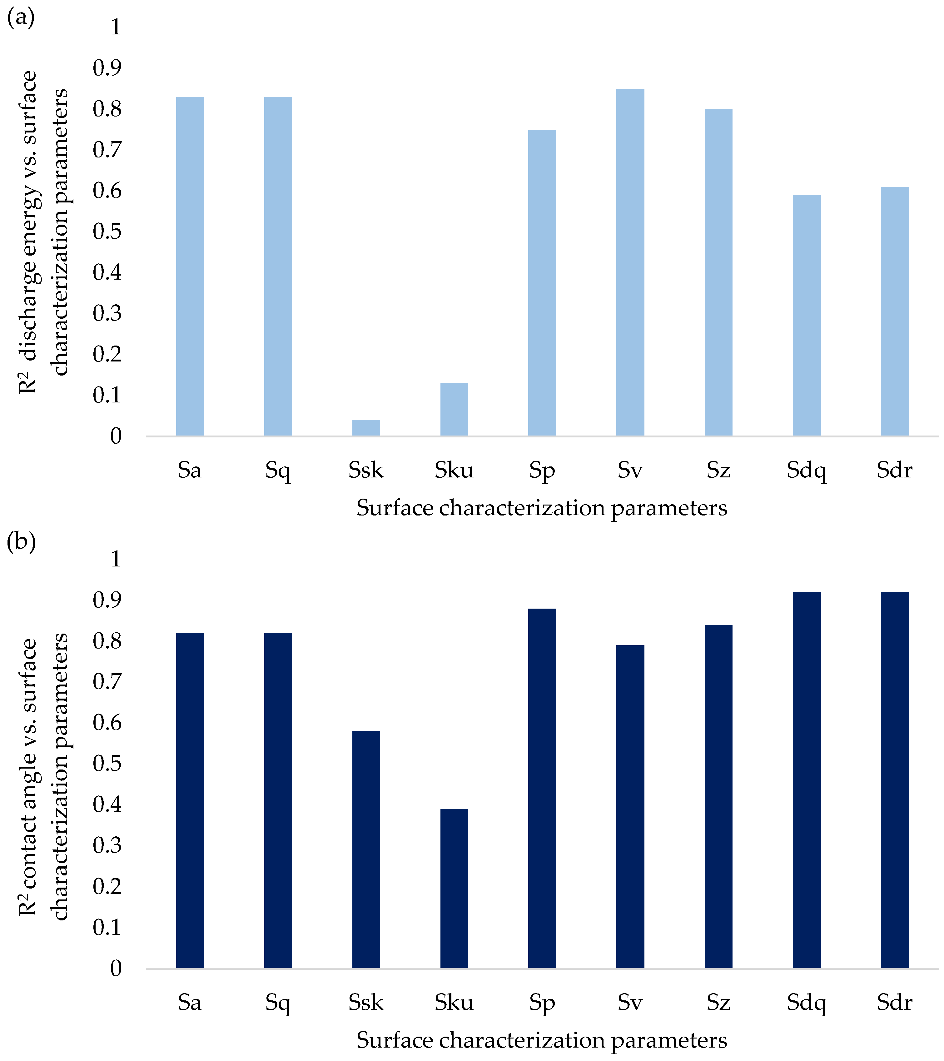 Materials 18 00191 g003