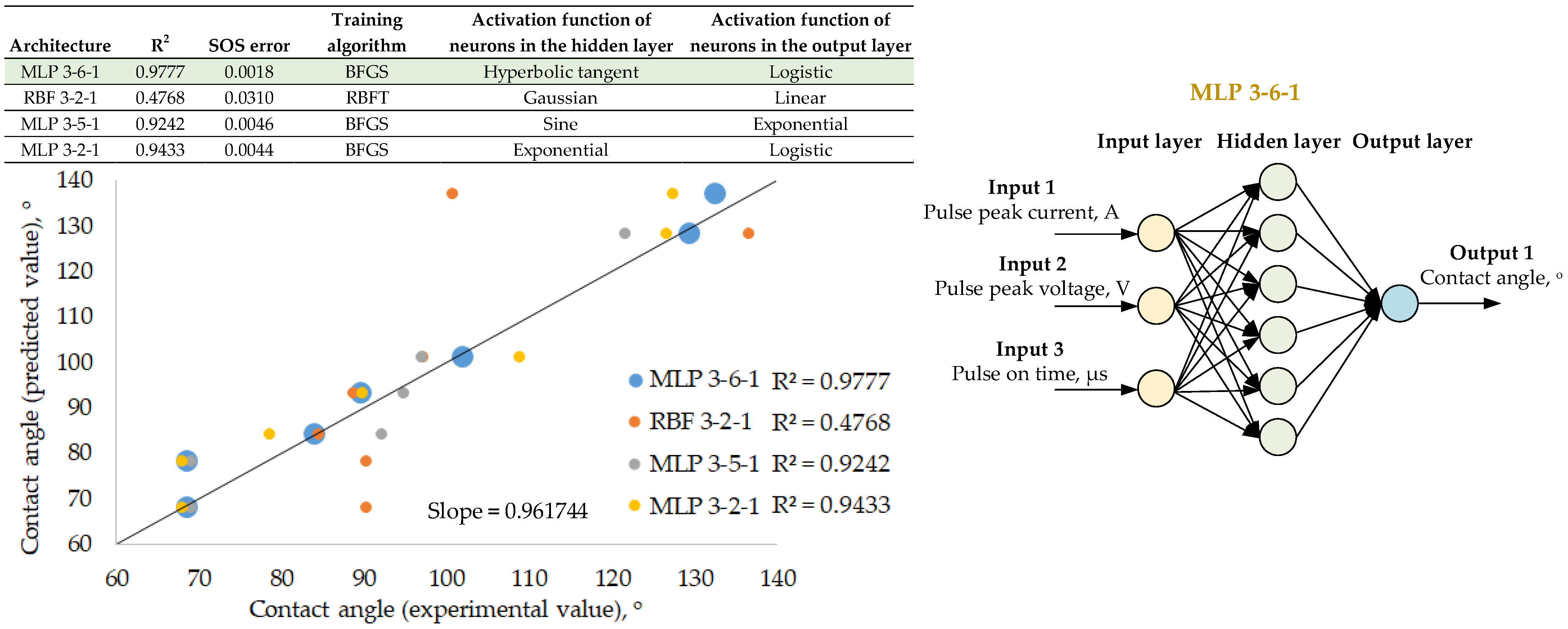 Materials 18 00191 g007
