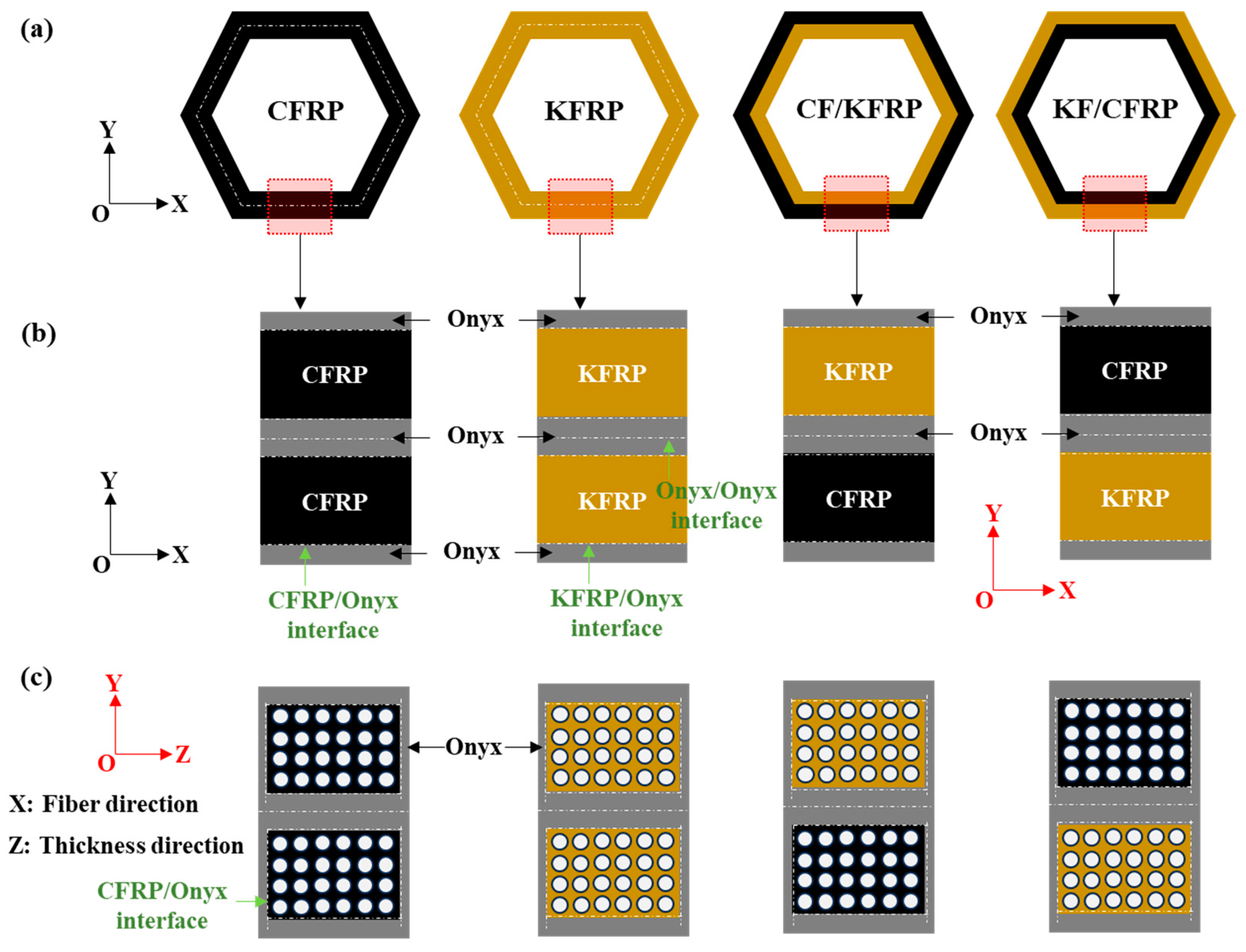 Materials 18 00192 g002