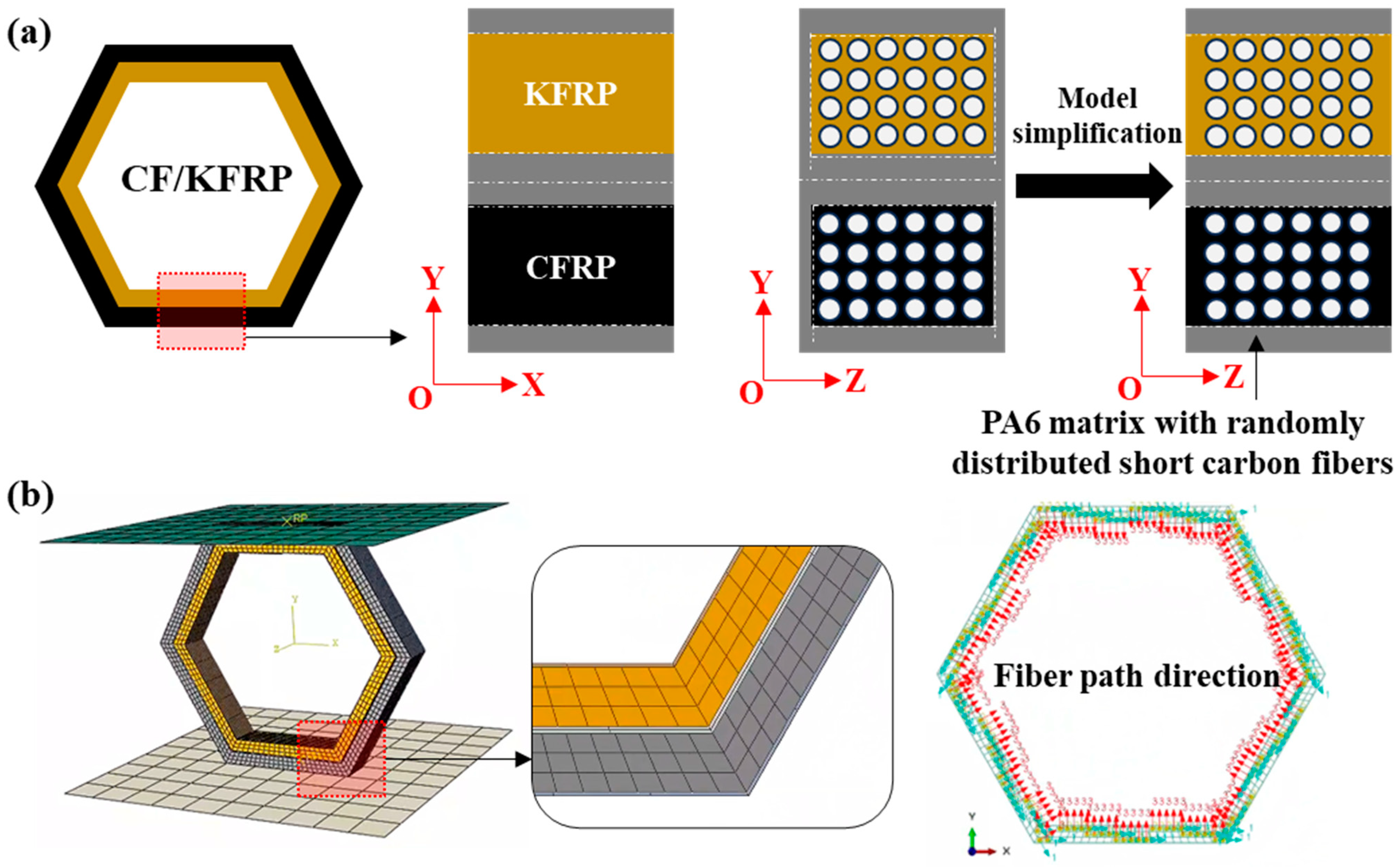 Materials 18 00192 g004