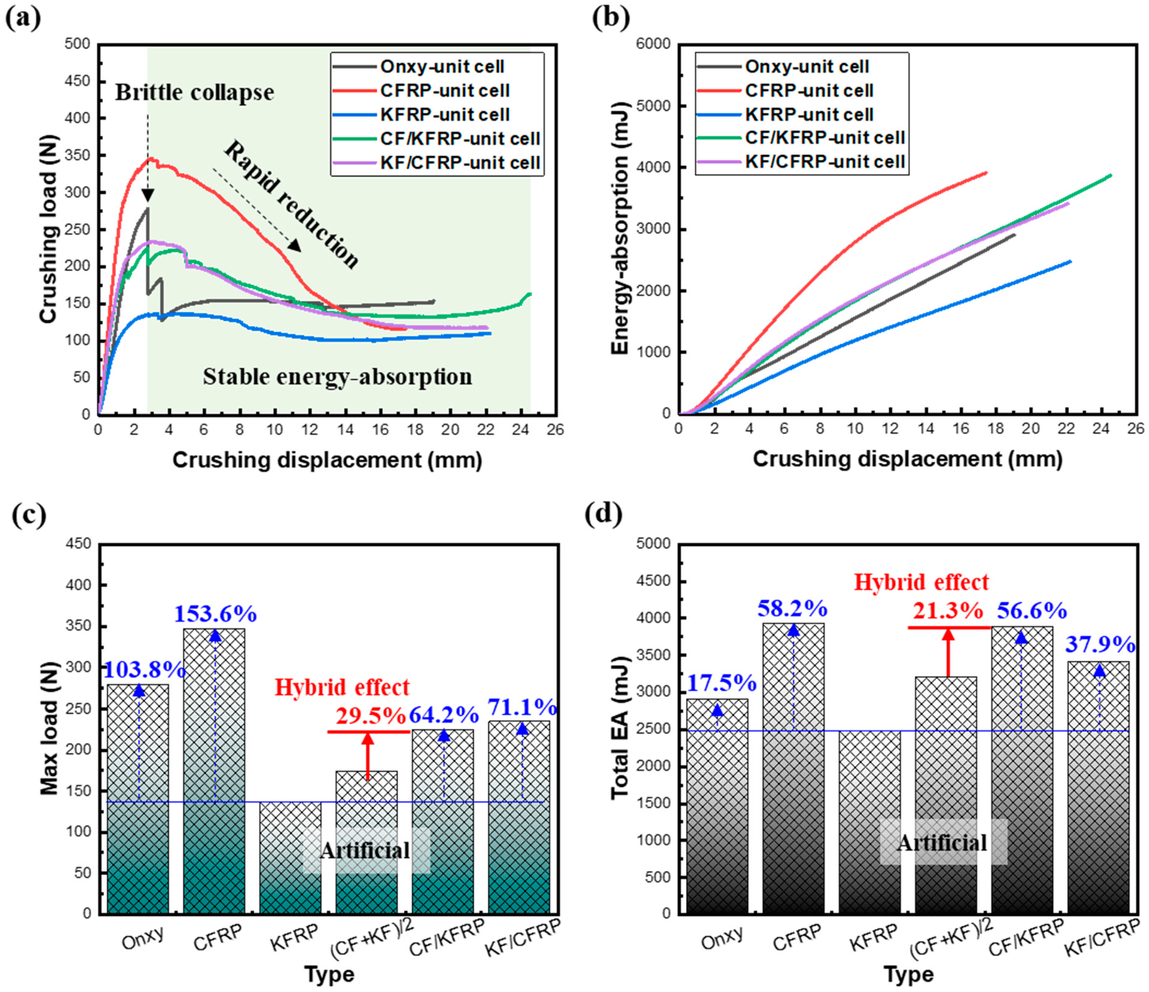 Materials 18 00192 g005