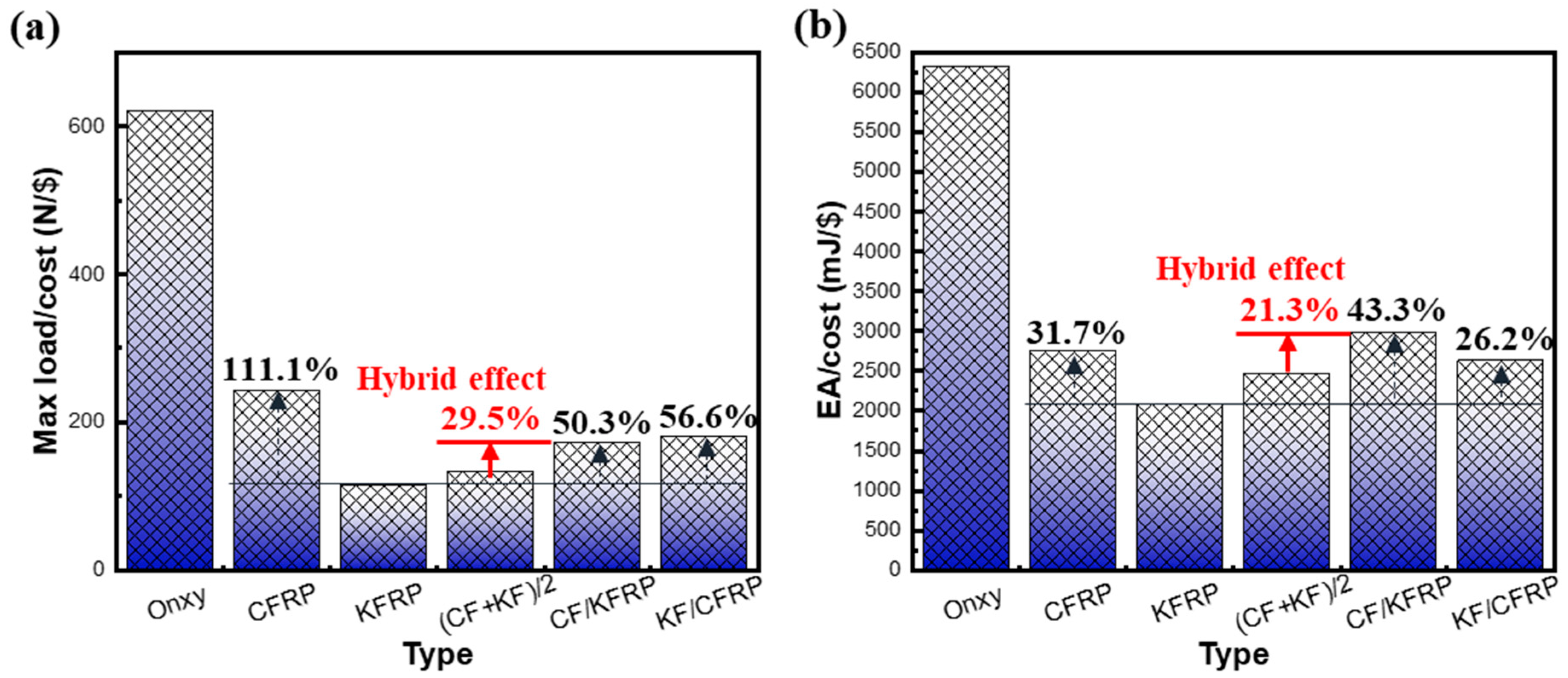 Materials 18 00192 g006