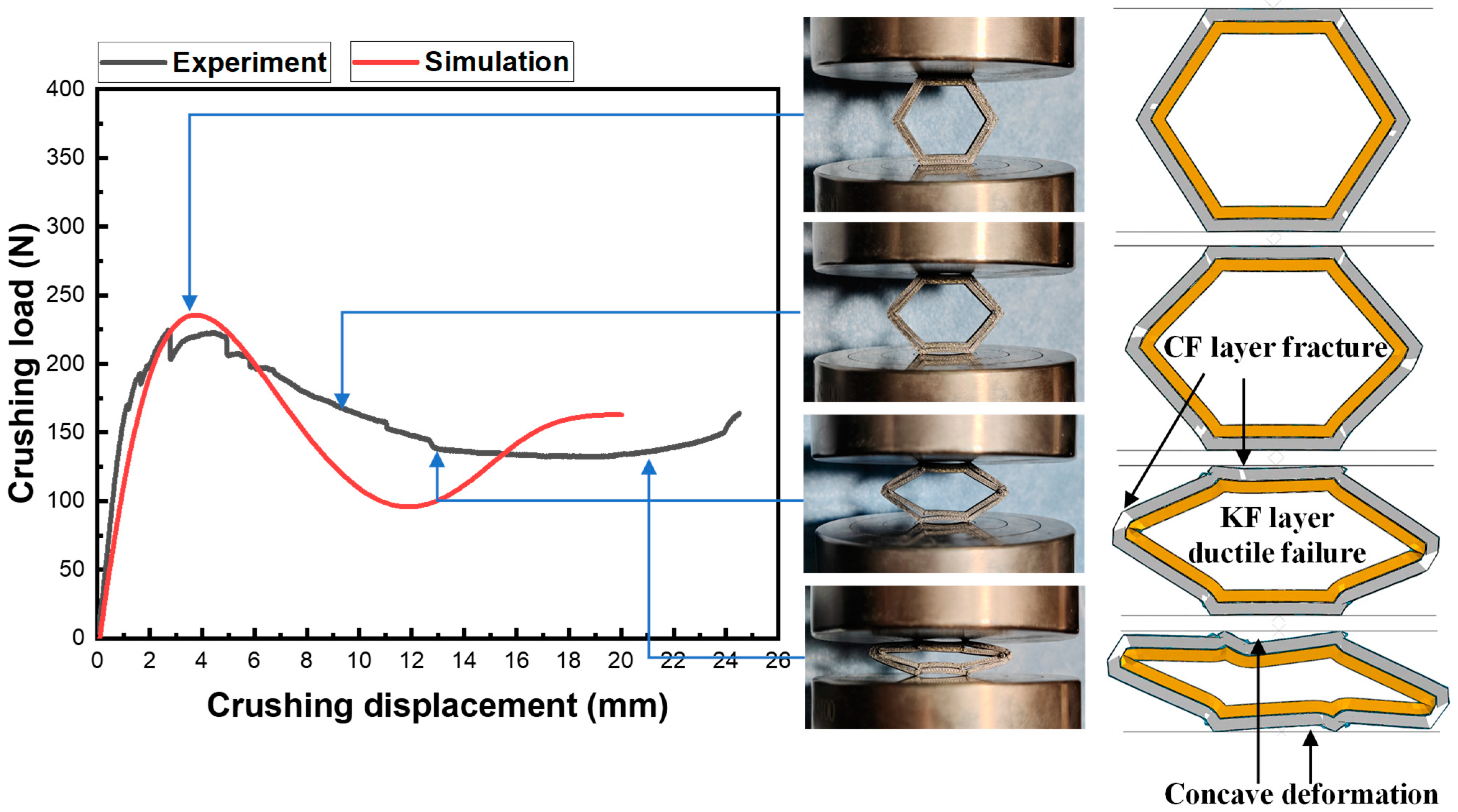 Materials 18 00192 g009
