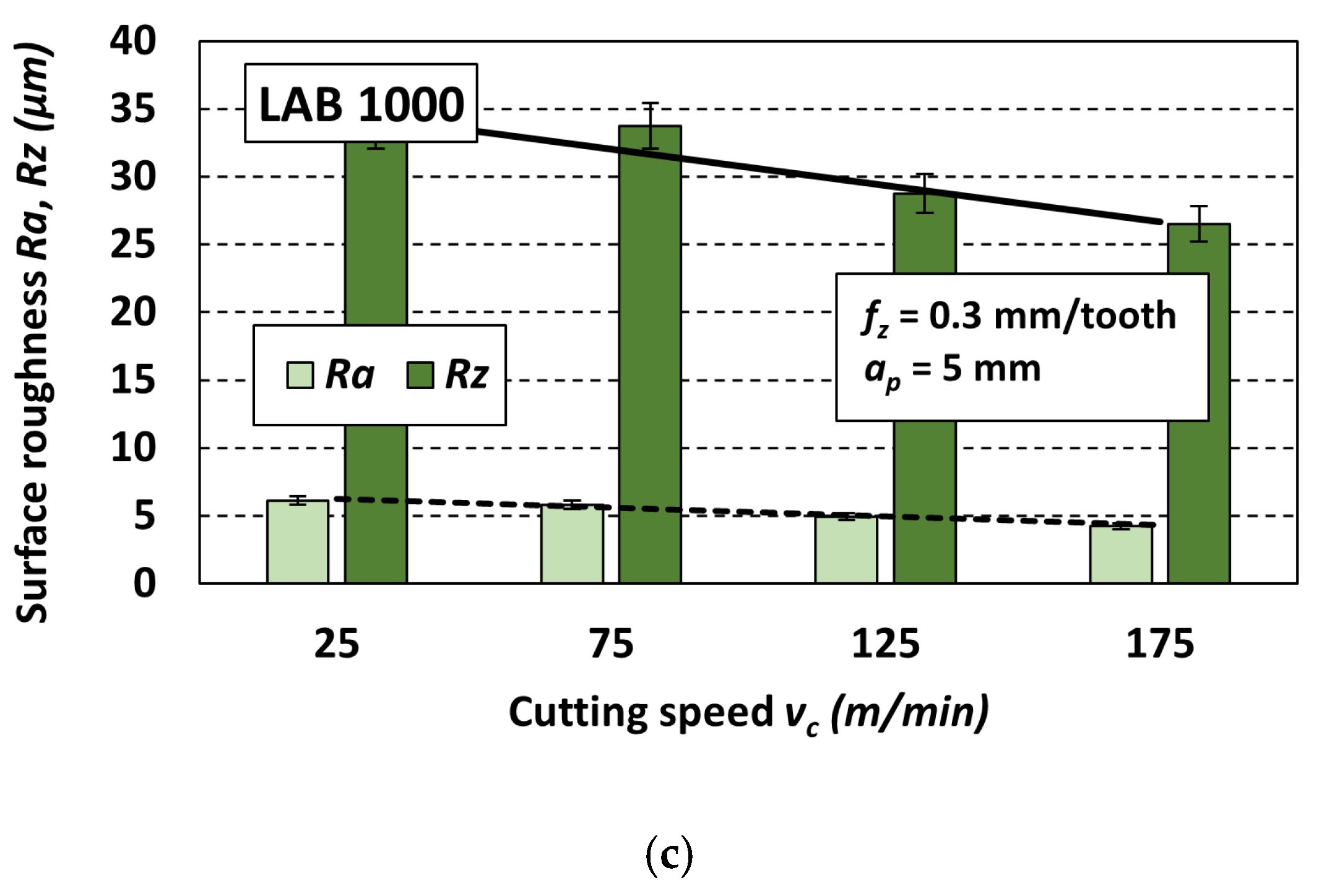 Materials 18 00193 g013b