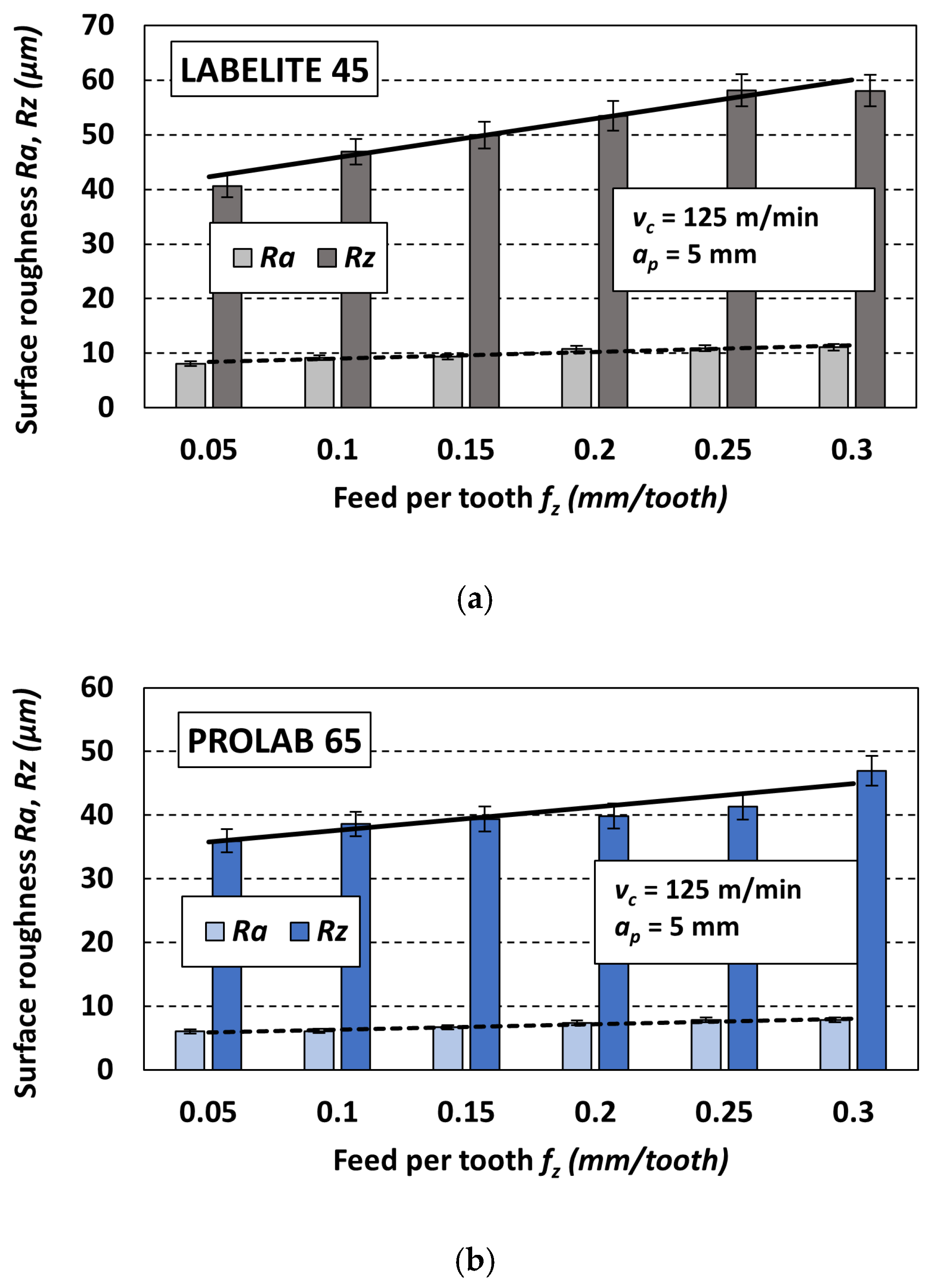 Materials 18 00193 g016a