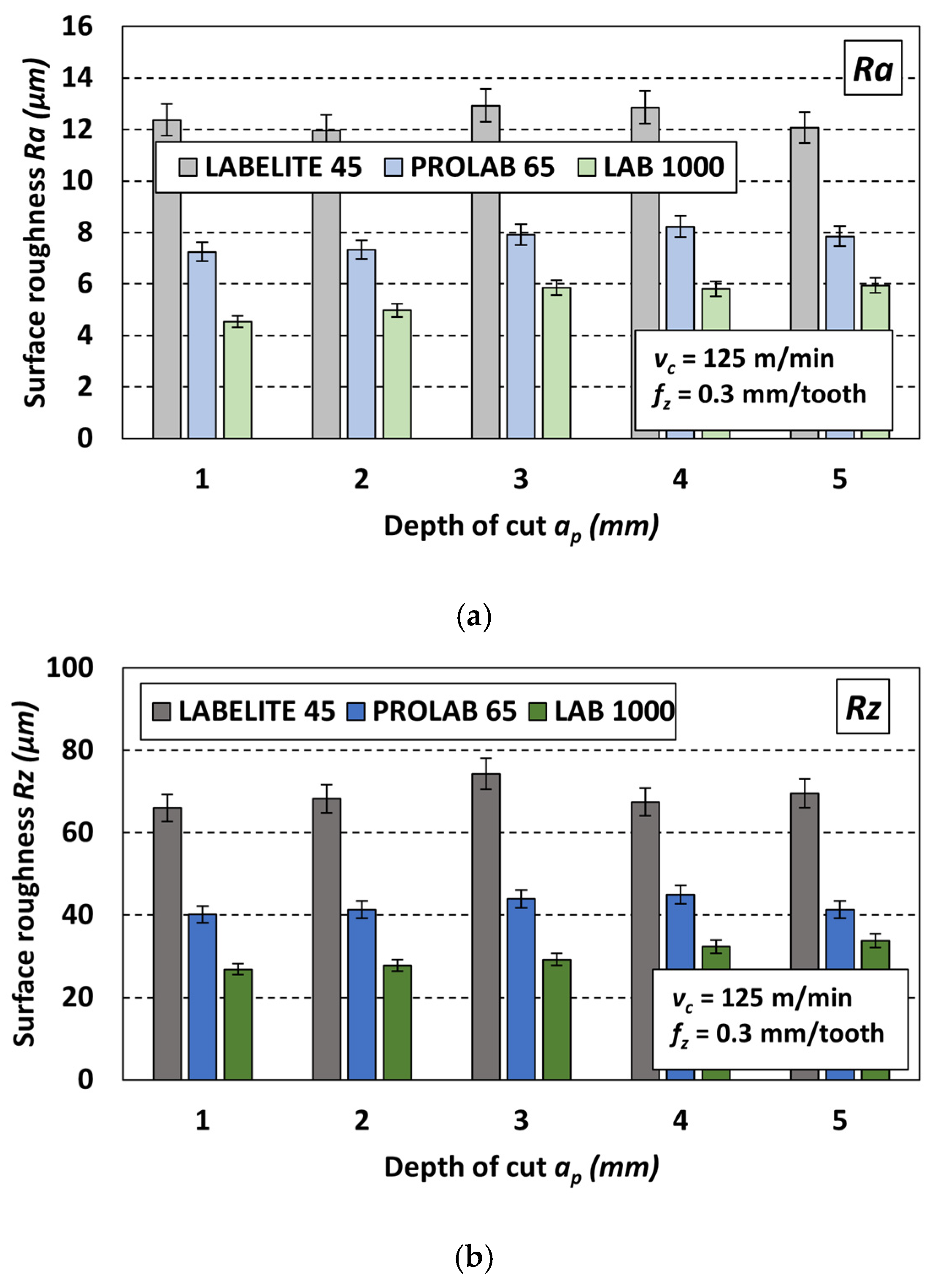 Materials 18 00193 g017