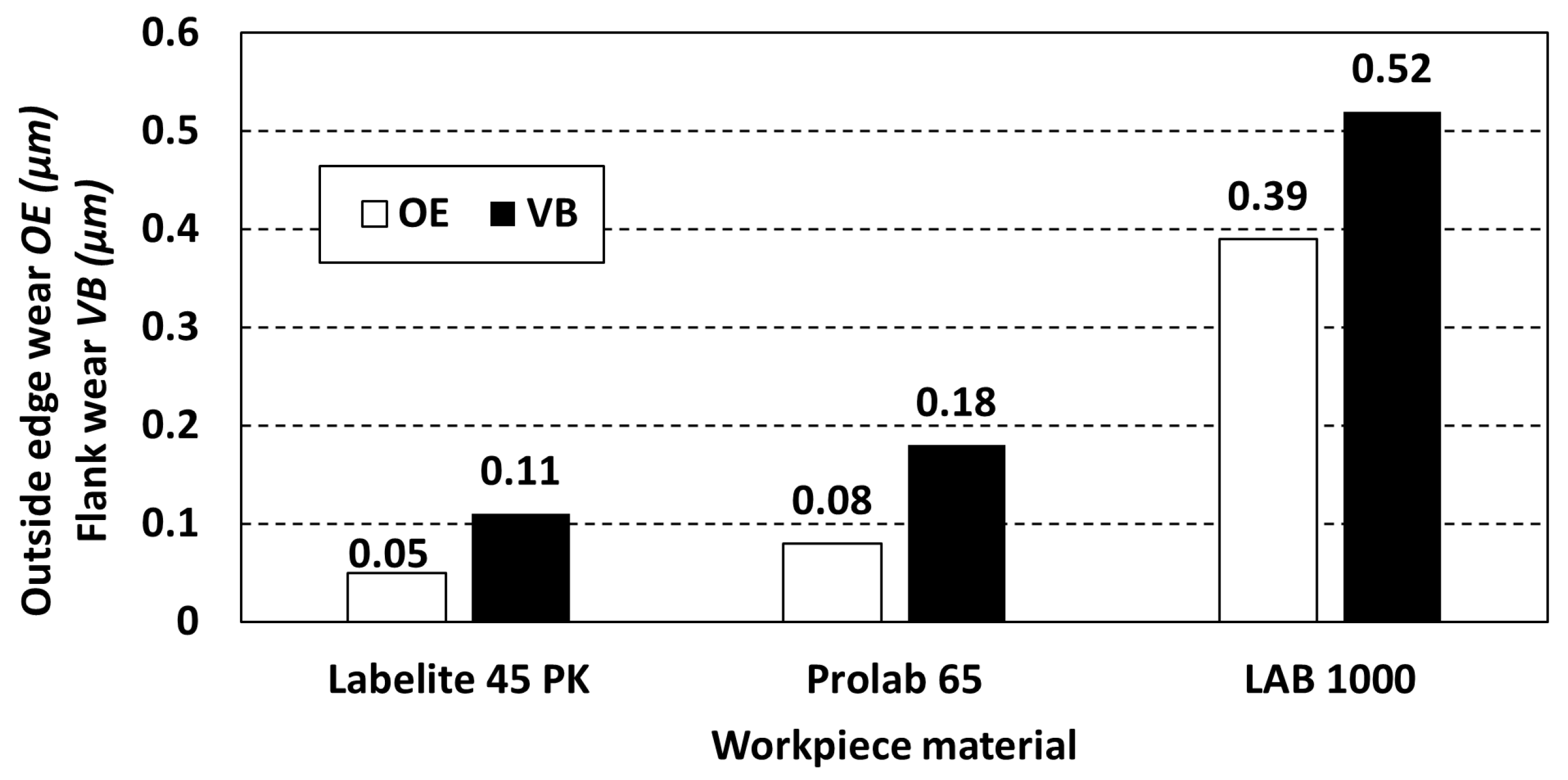 Materials 18 00193 g020