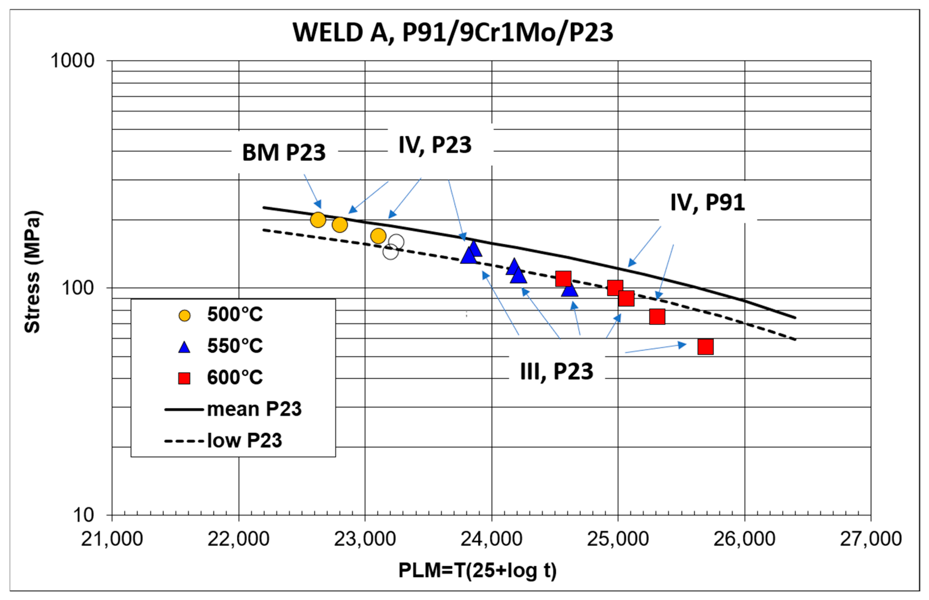 Materials 18 00194 g004