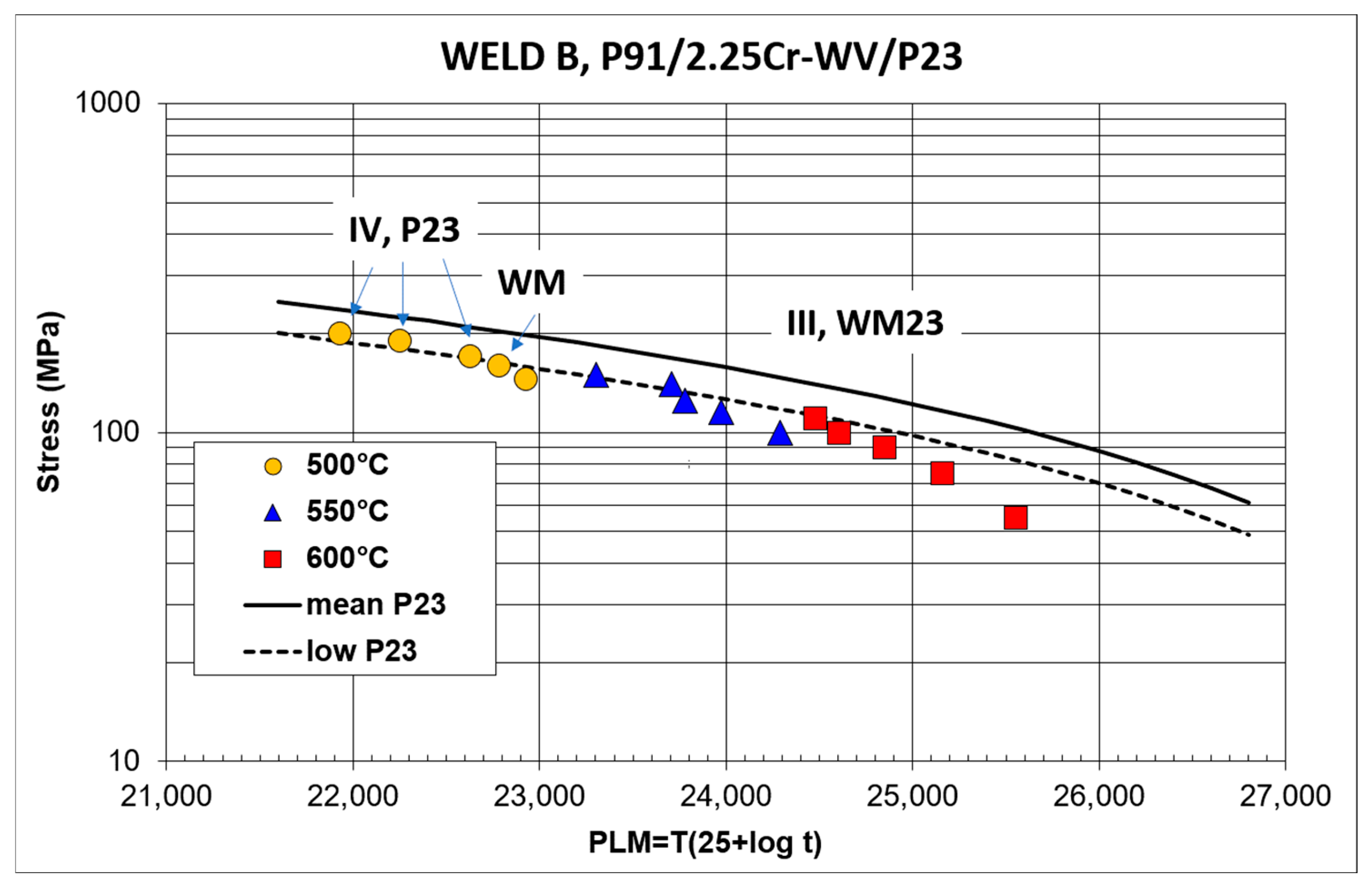 Materials 18 00194 g005