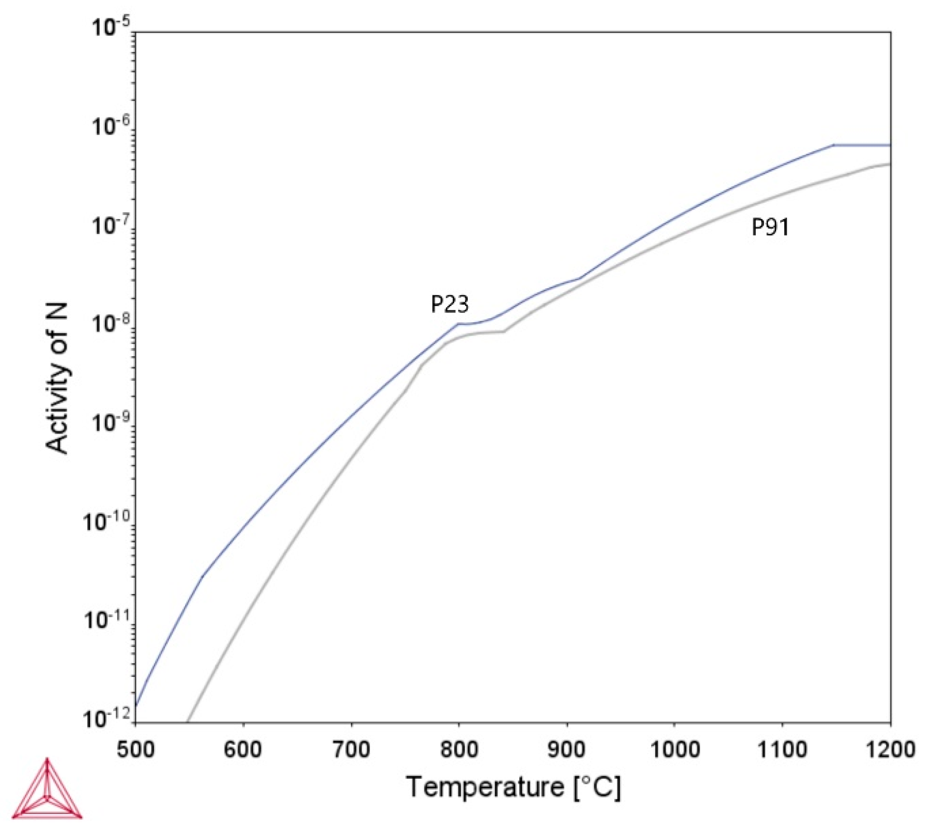 Materials 18 00194 g011