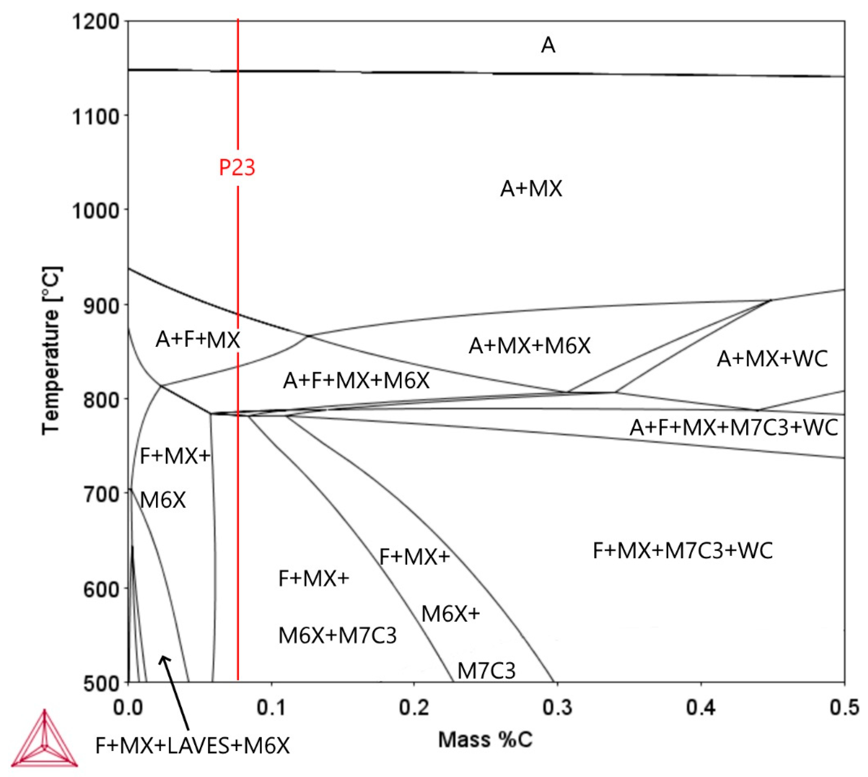 Materials 18 00194 g022