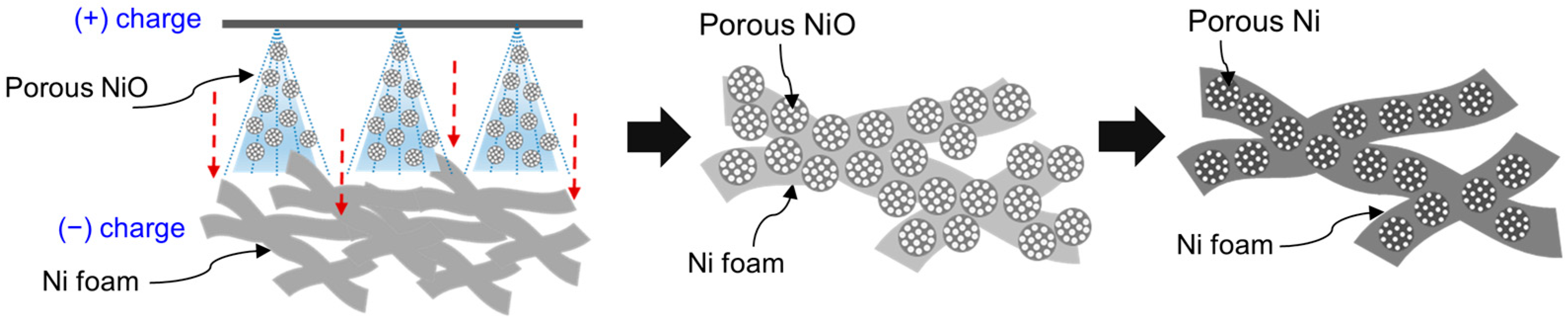 Materials 18 00195 g001 Materials 18 00195 g001