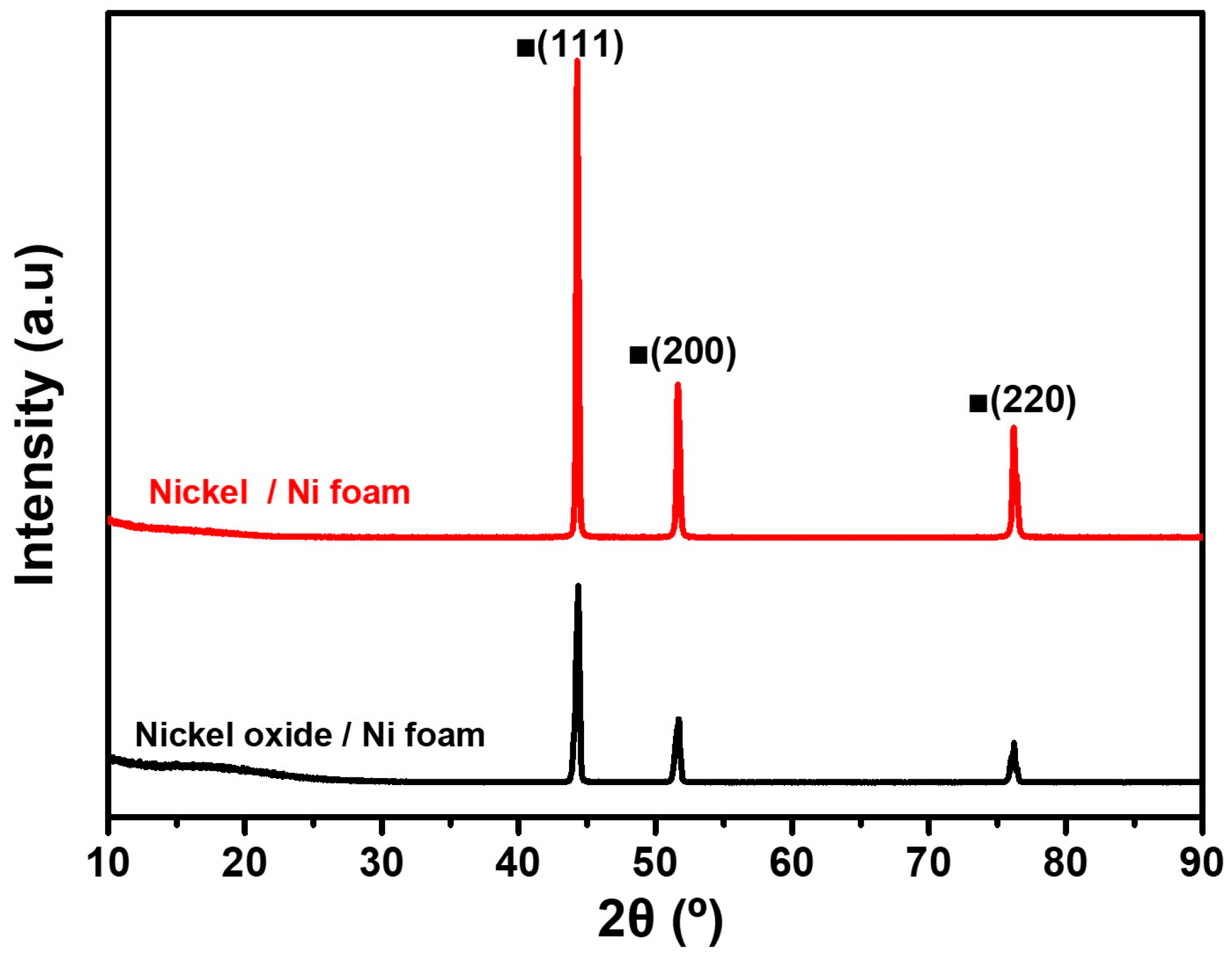 Materials 18 00195 g004 Materials 18 00195 g004