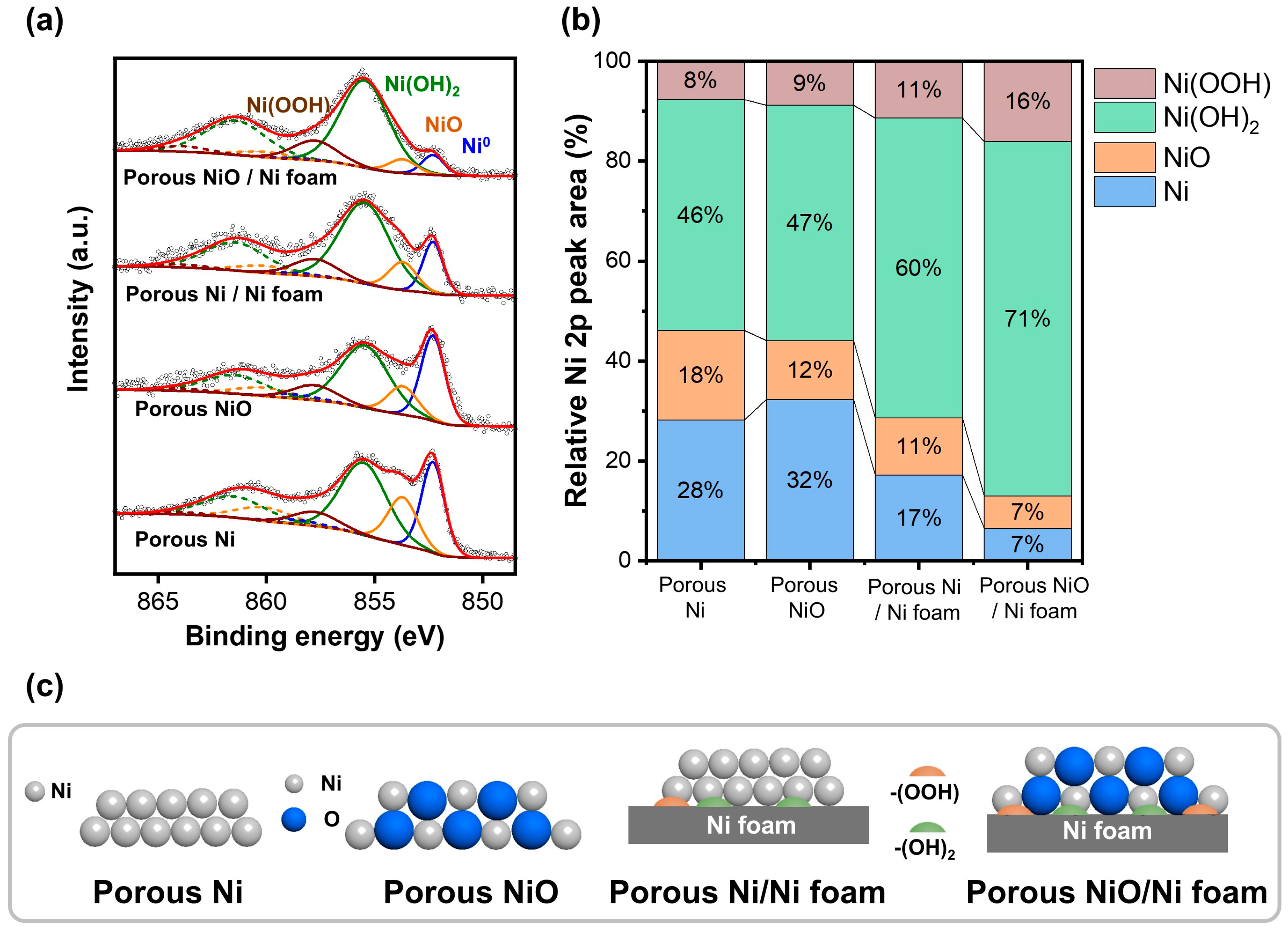 Materials 18 00195 g005 Materials 18 00195 g005