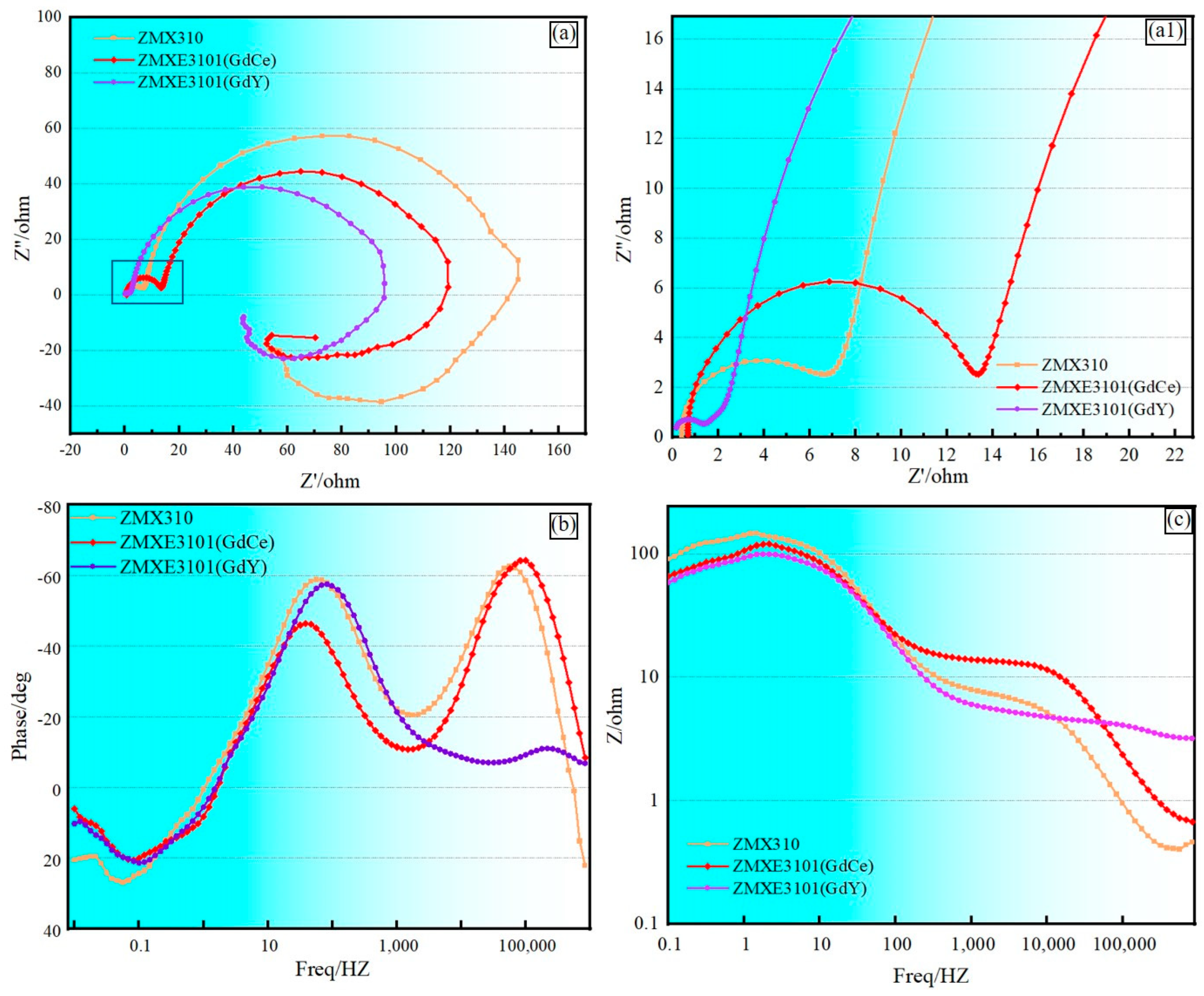 Materials 18 00196 g007