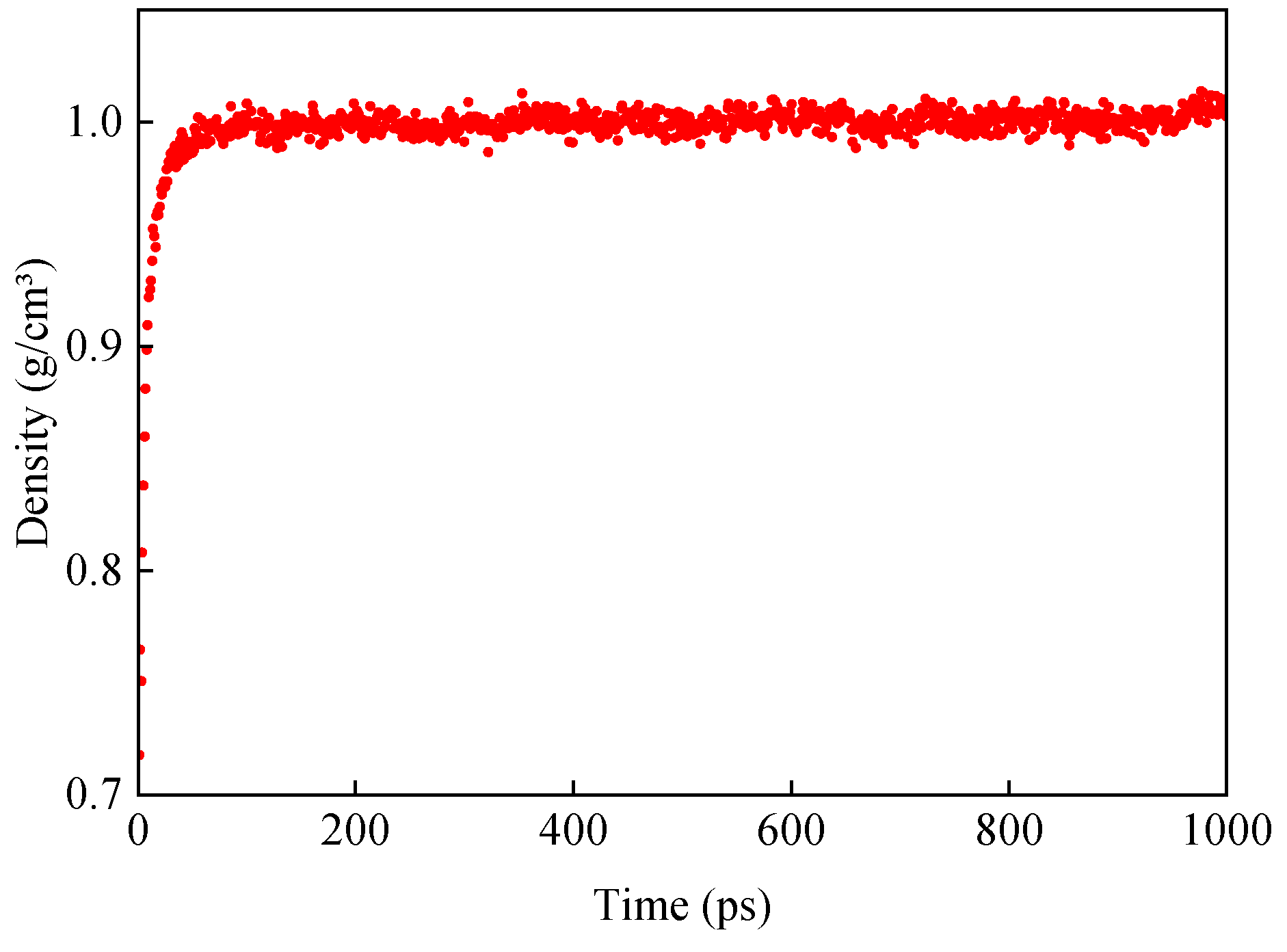 Materials 18 00197 g006