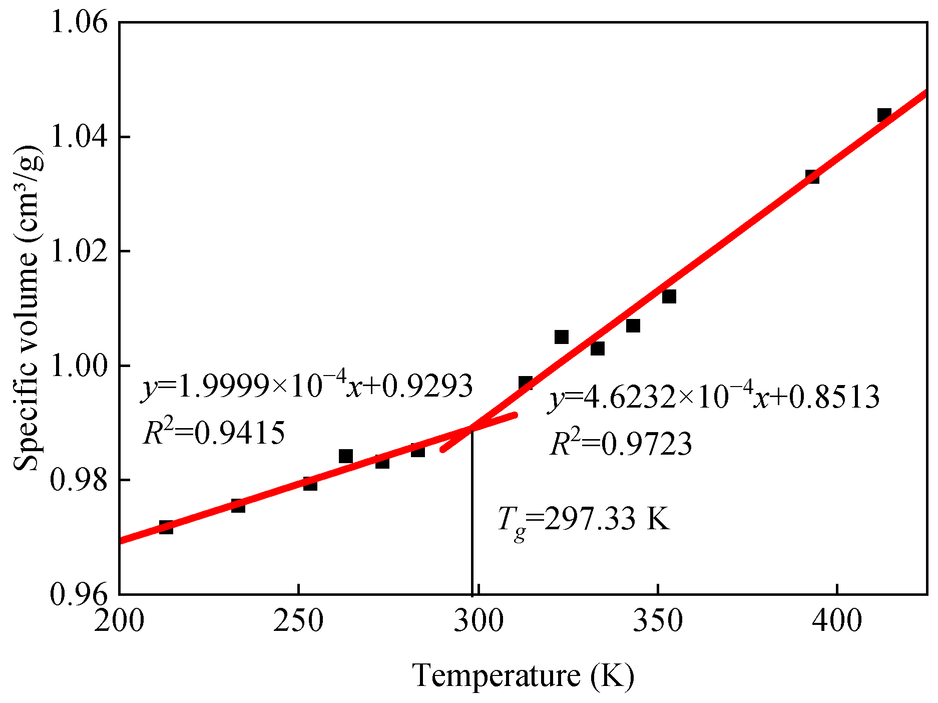Materials 18 00197 g007