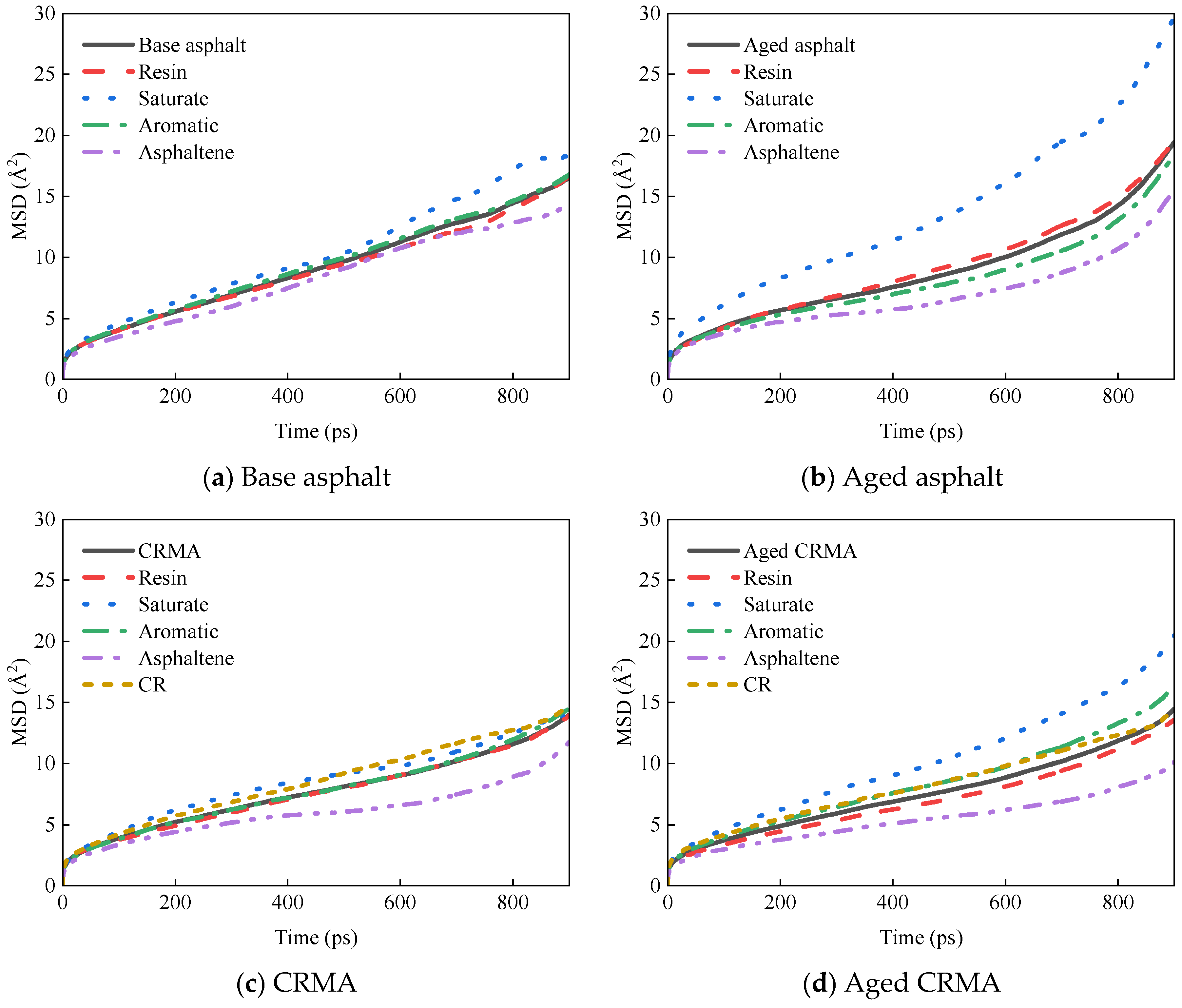 Materials 18 00197 g009