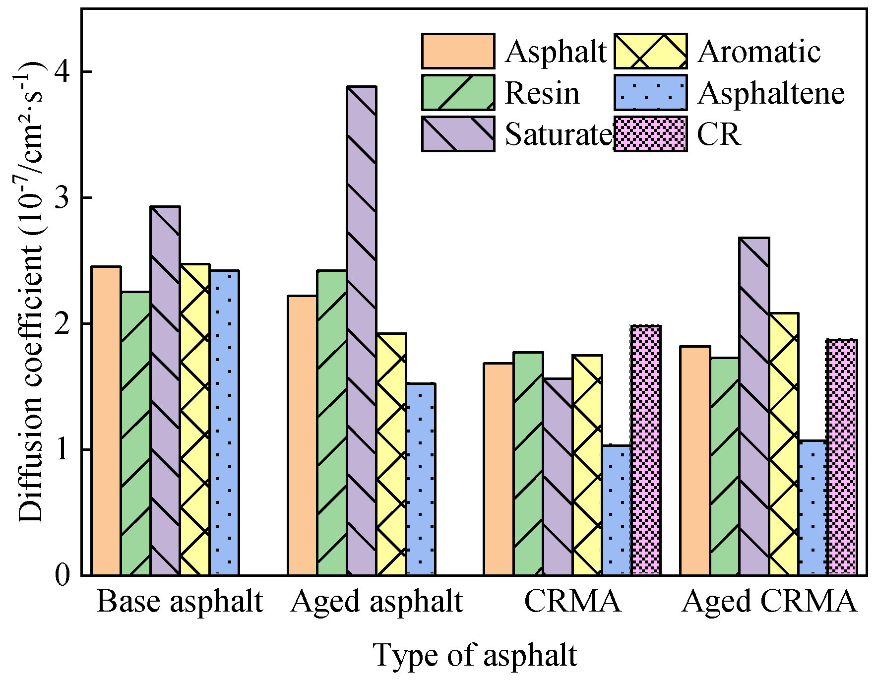 Materials 18 00197 g010
