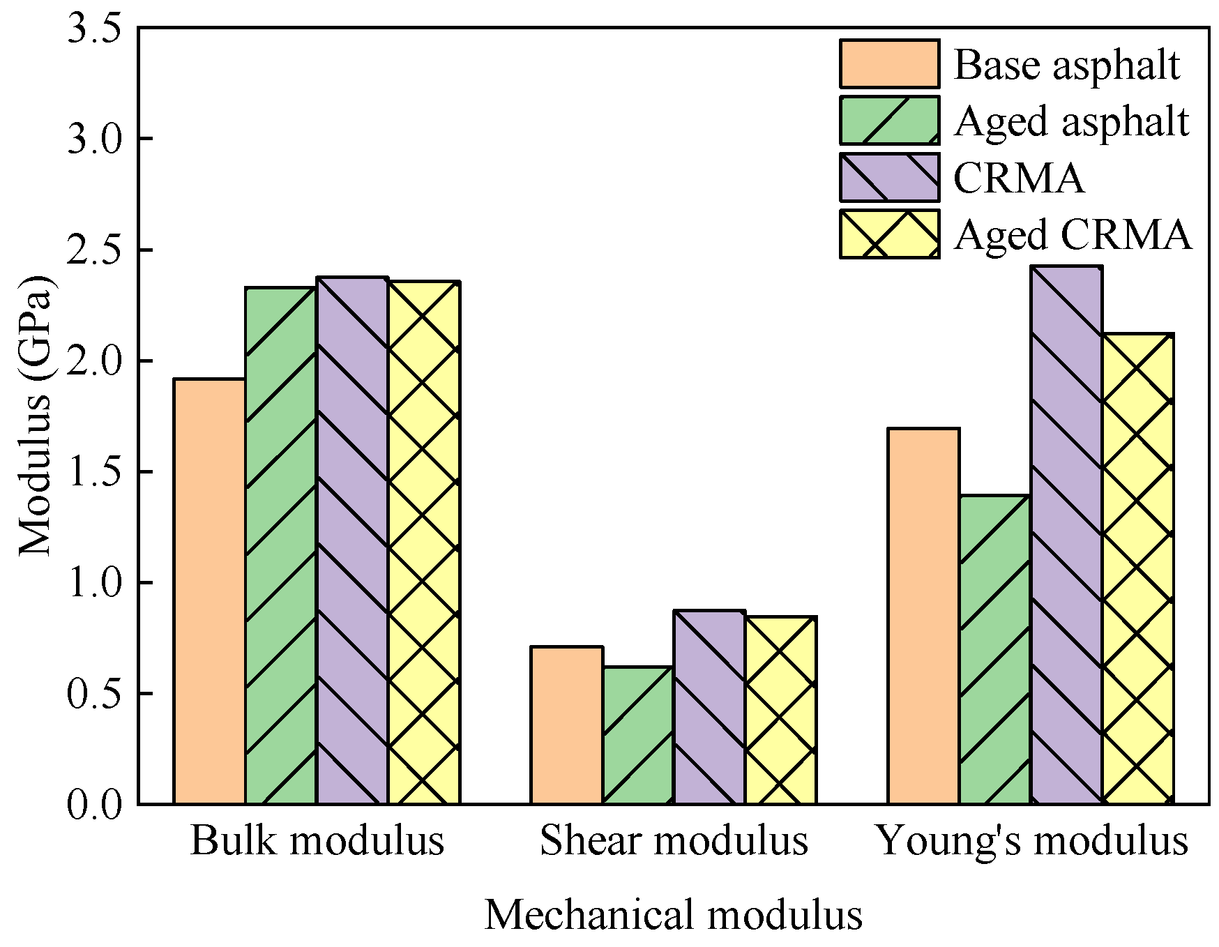 Materials 18 00197 g013