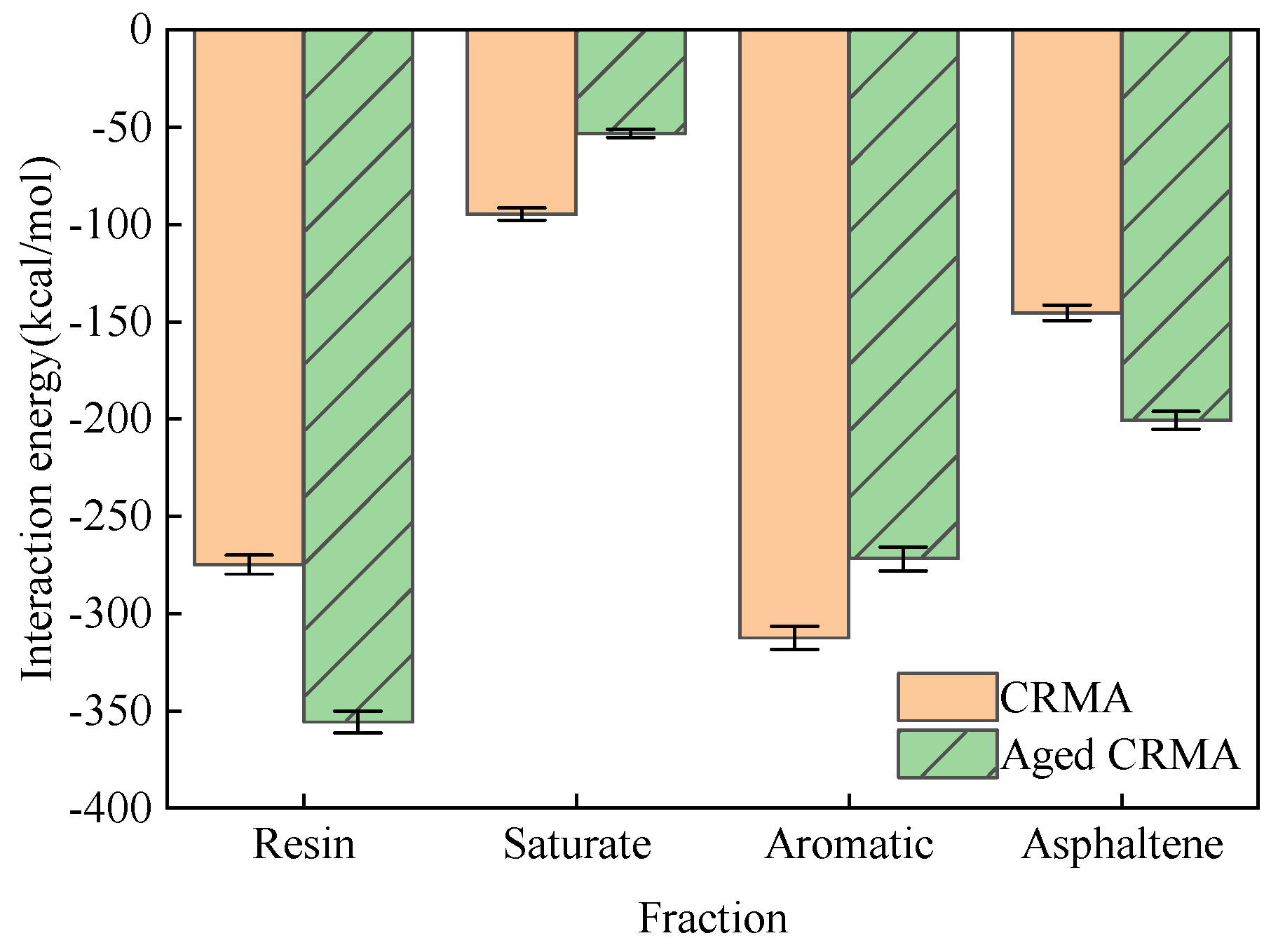 Materials 18 00197 g015