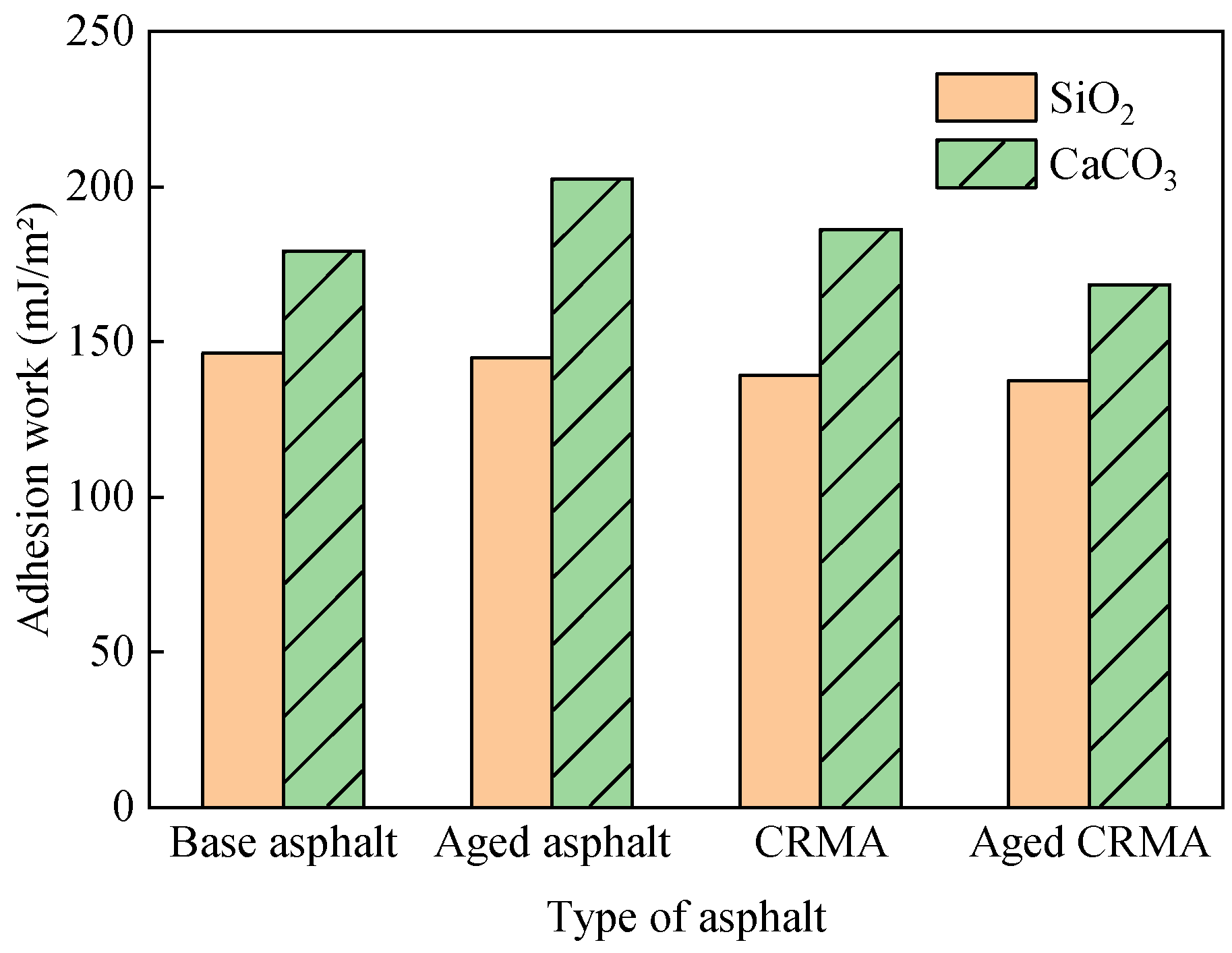 Materials 18 00197 g016