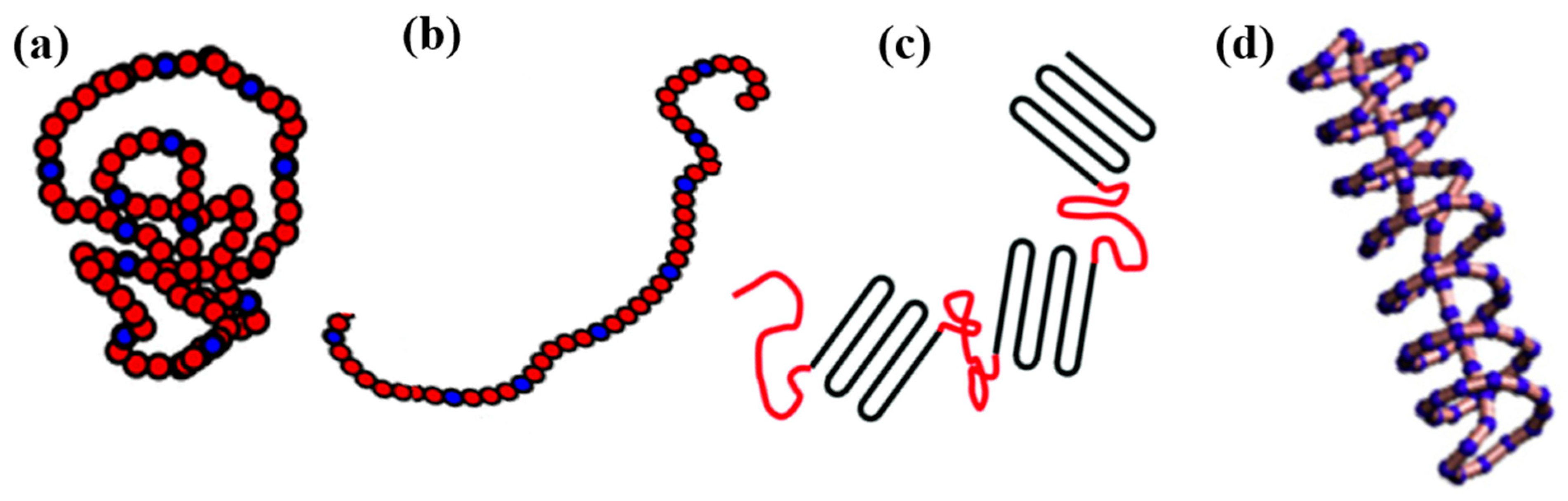 Materials 18 00198 g001